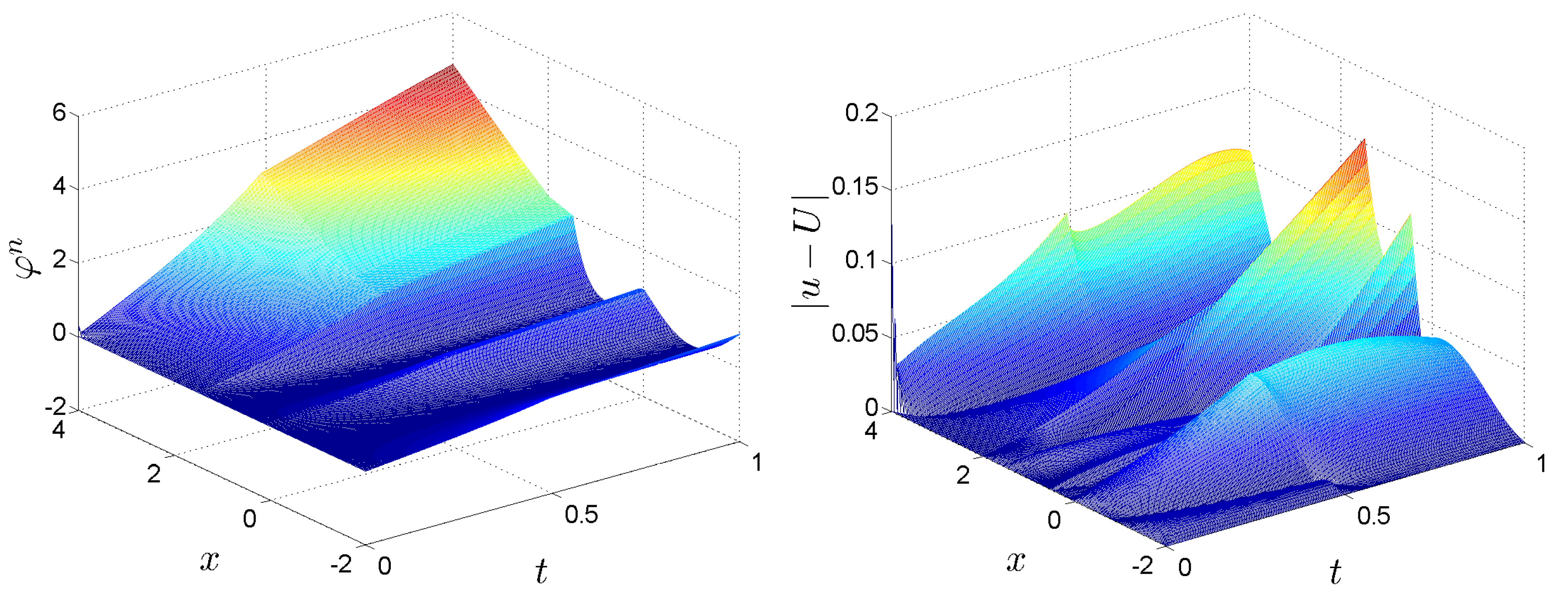 Applsci 15 10230 g005 Applsci 15 10230 g005