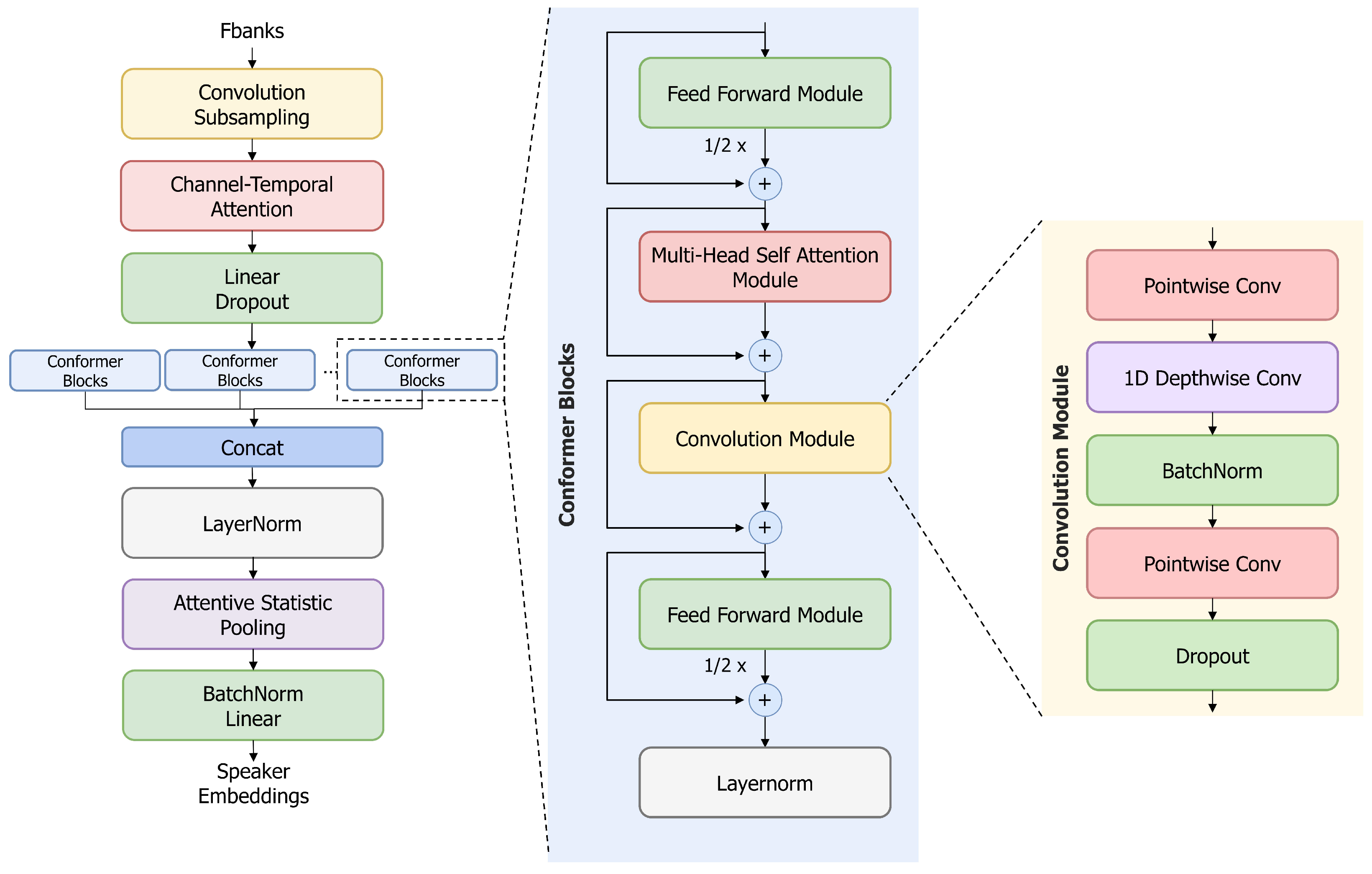 Applsci 15 10240 g002