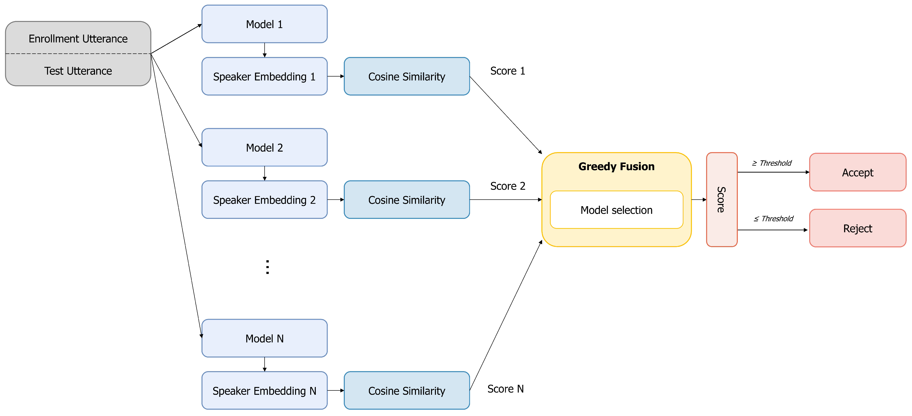 Applsci 15 10240 g004