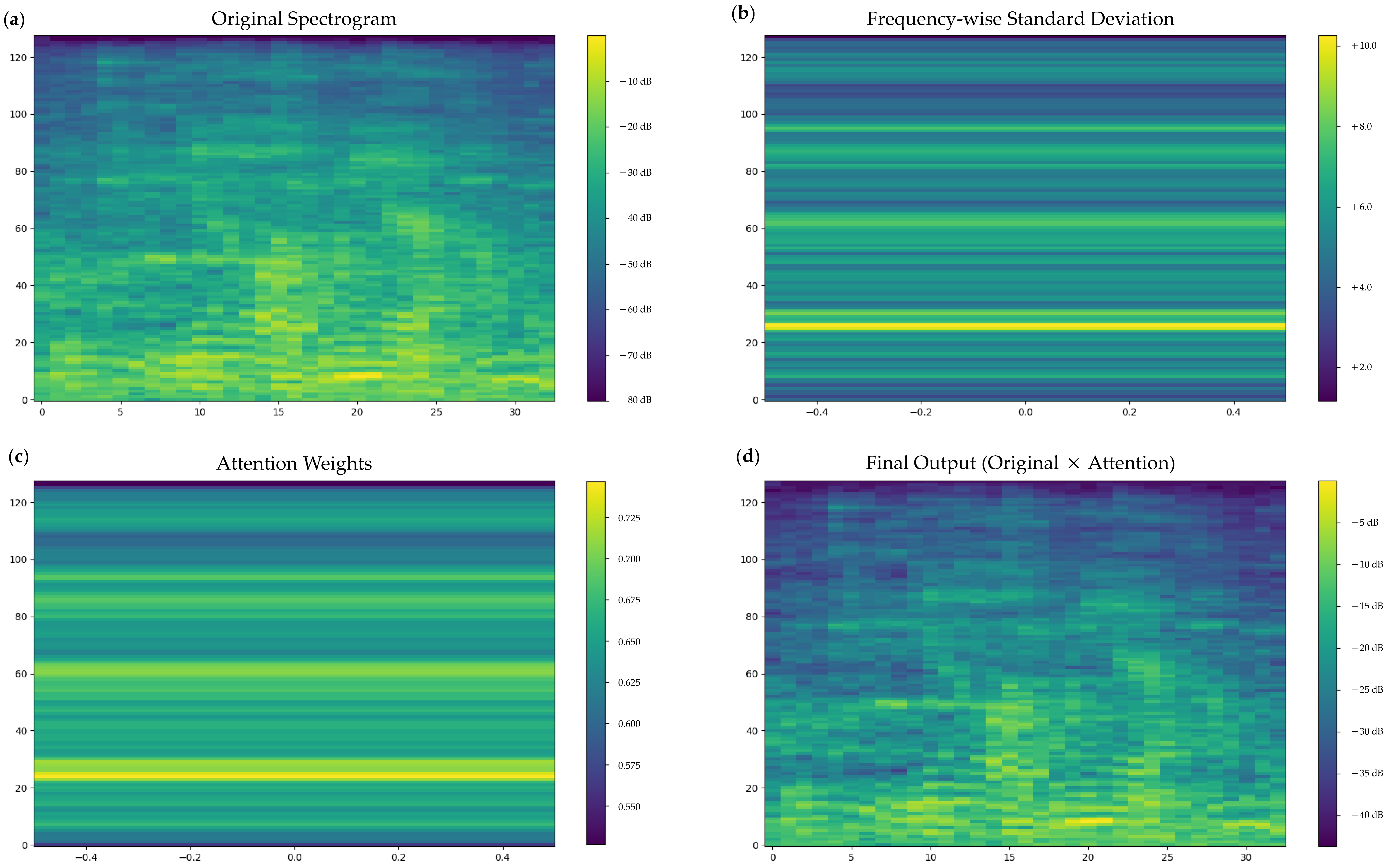 Applsci 15 10240 g005