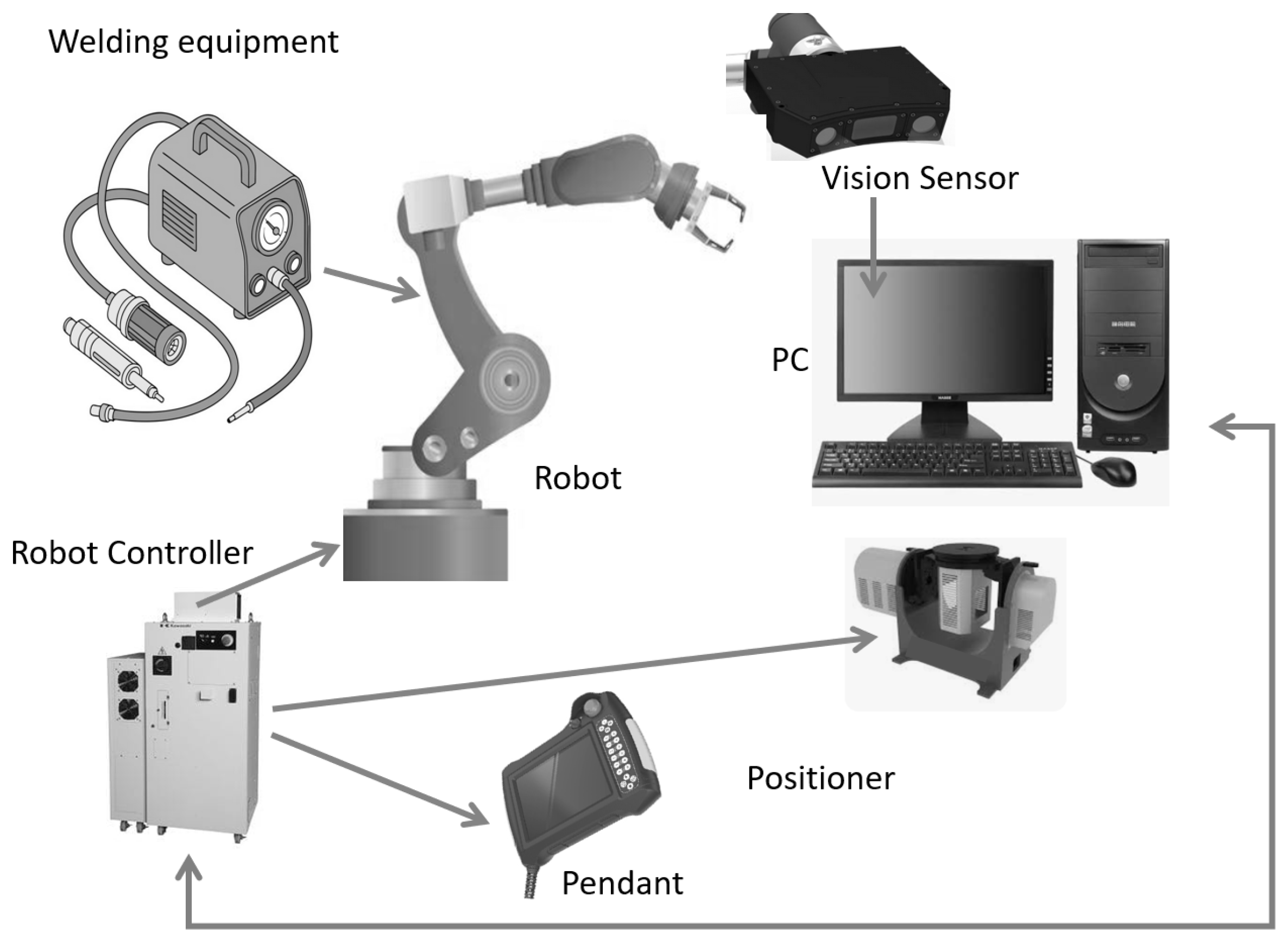 Applsci 15 10249 g008