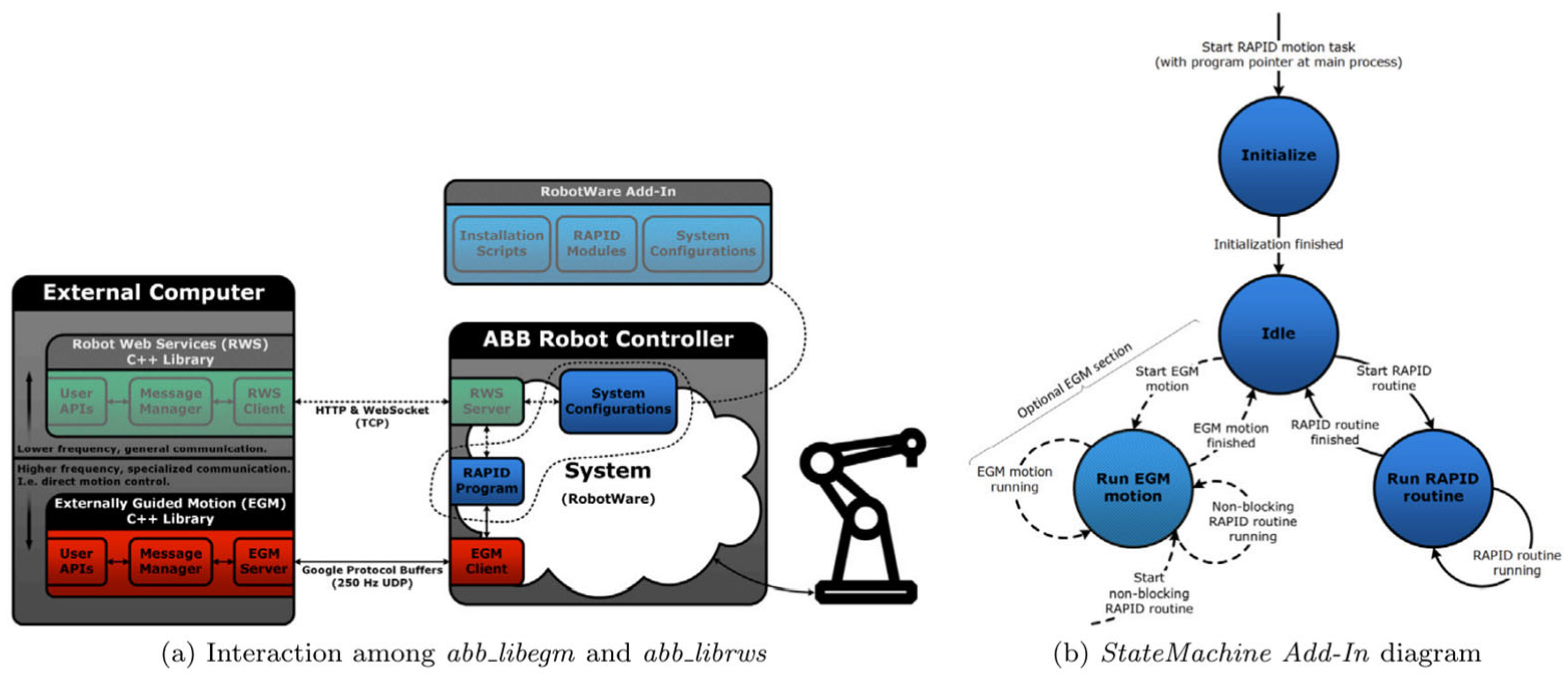 Applsci 15 10249 g010