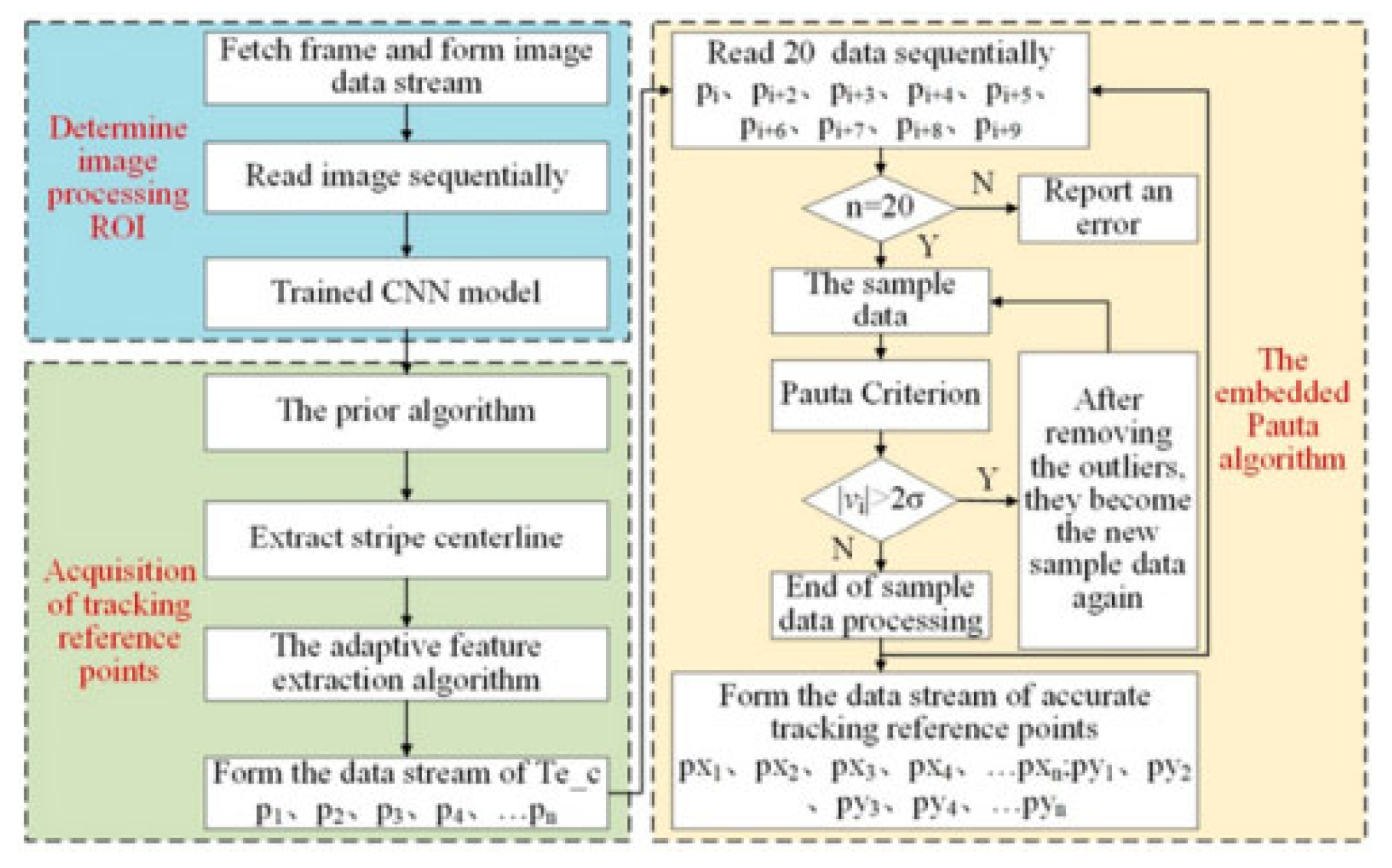 Applsci 15 10249 g011