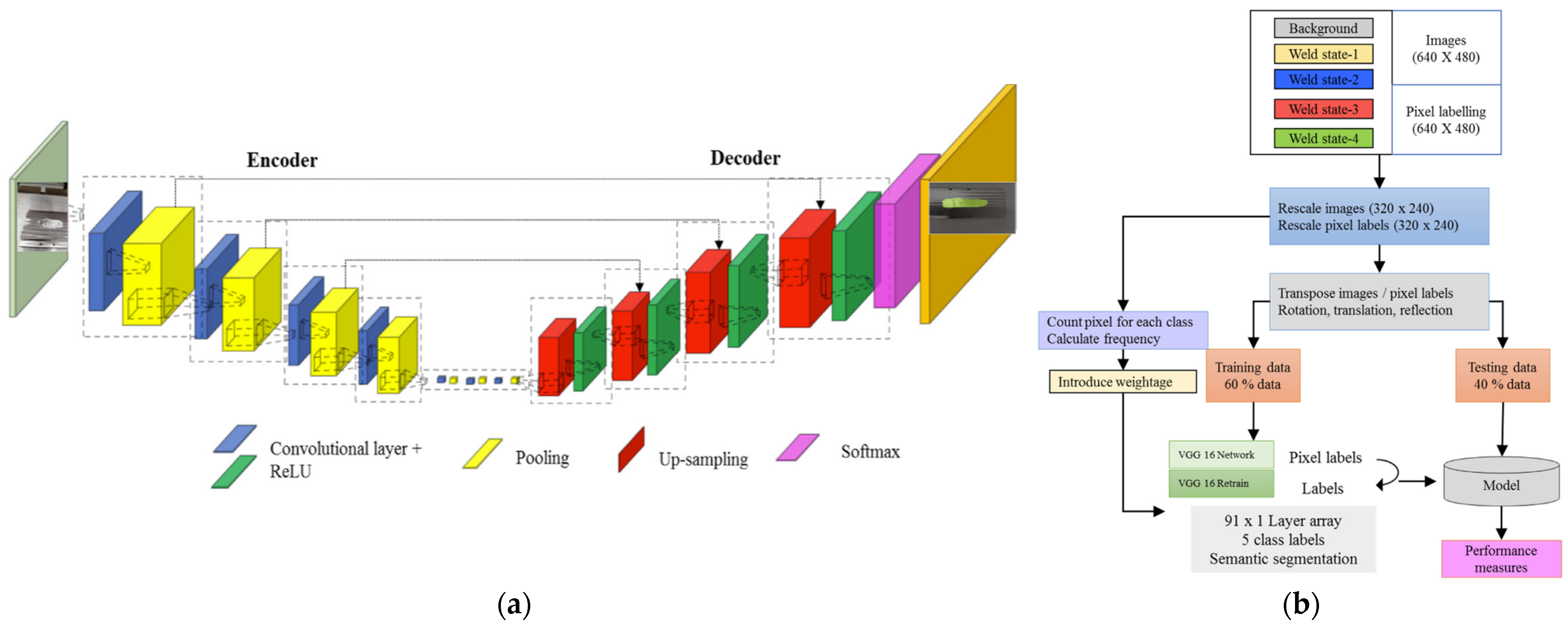 Applsci 15 10249 g012