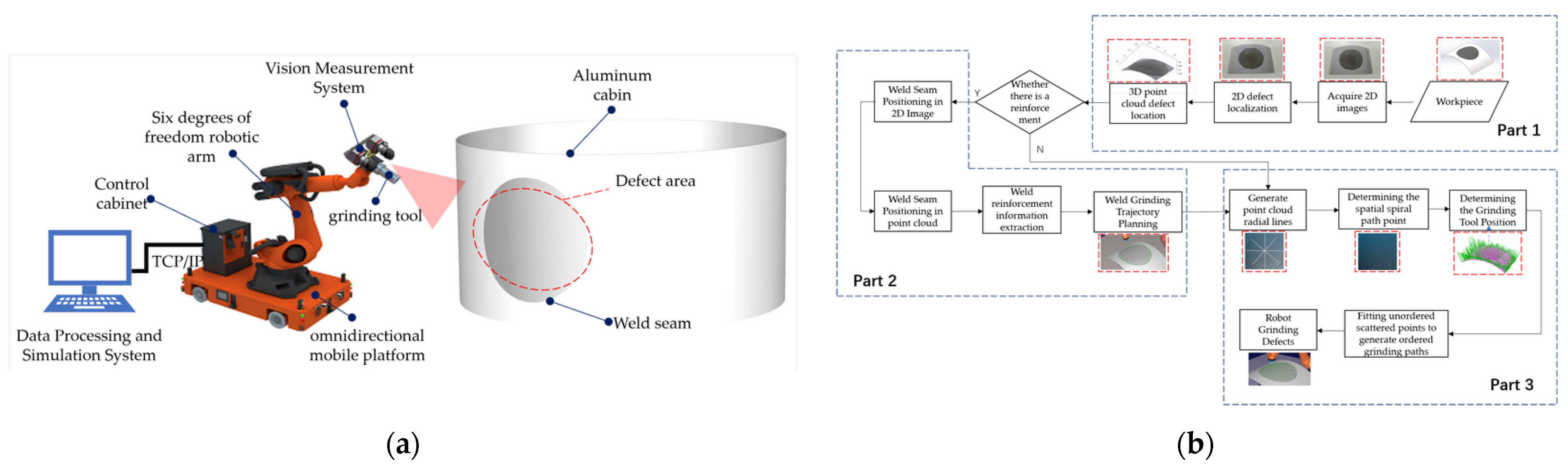Applsci 15 10249 g013