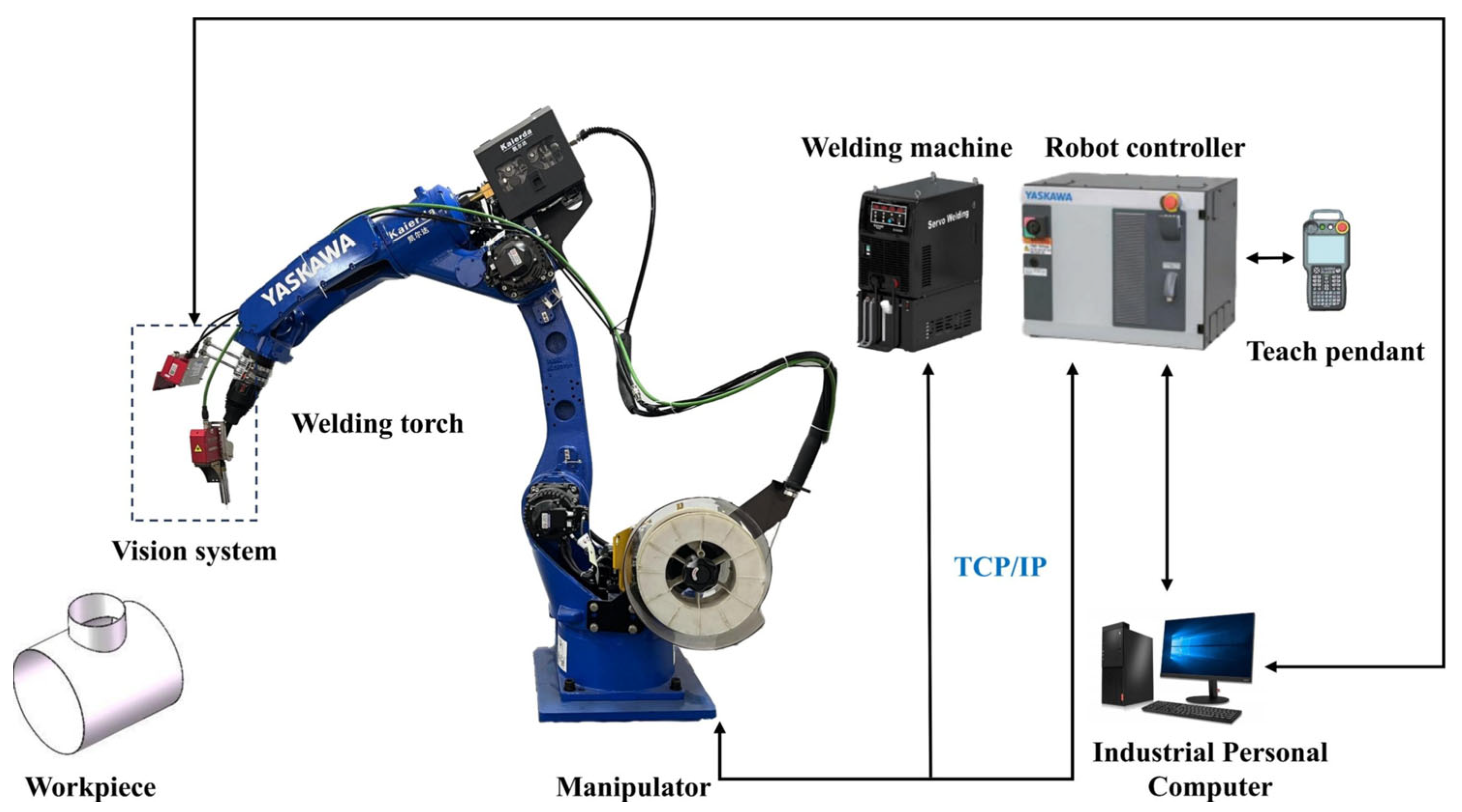 Applsci 15 10249 g014