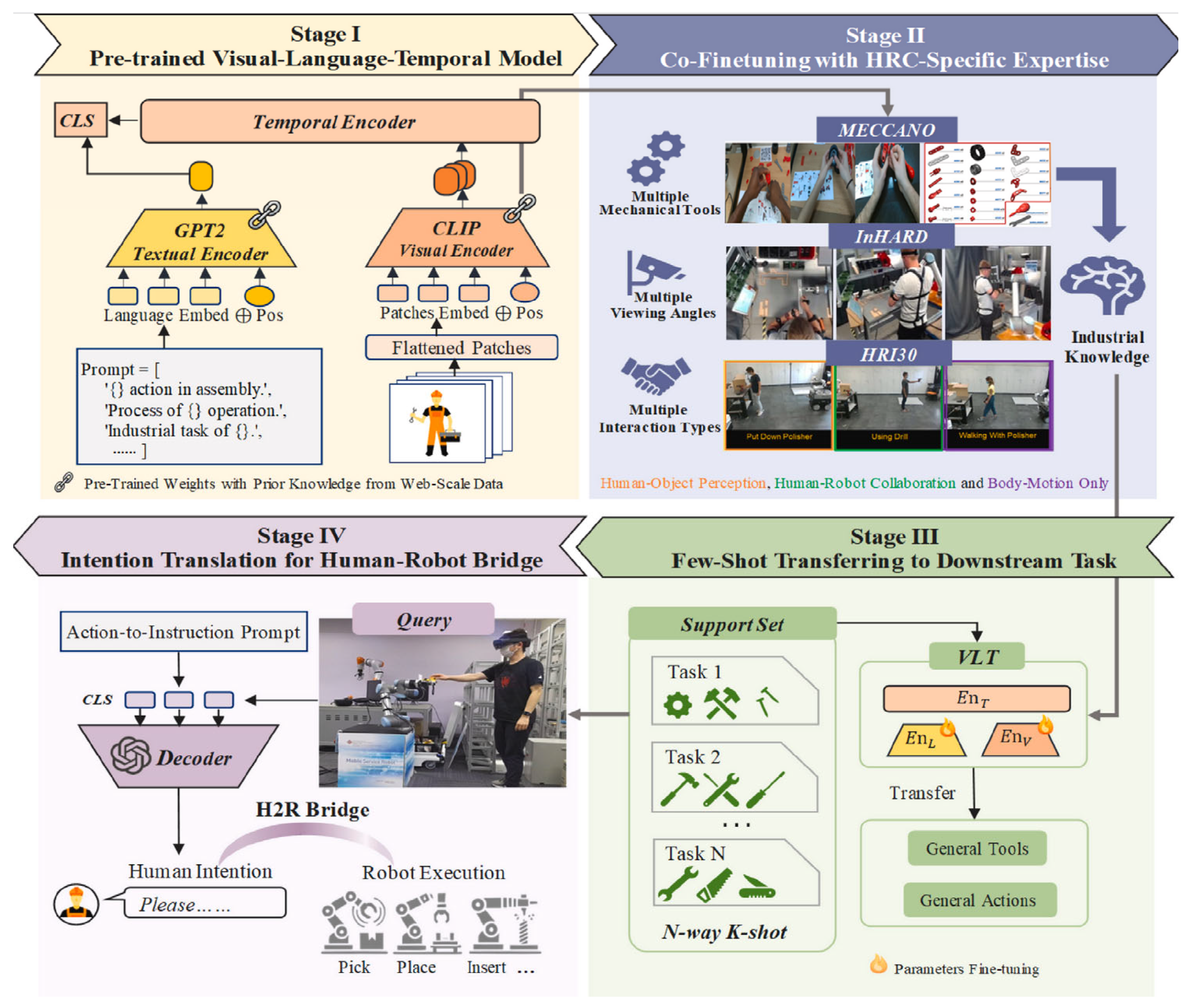 Applsci 15 10249 g017