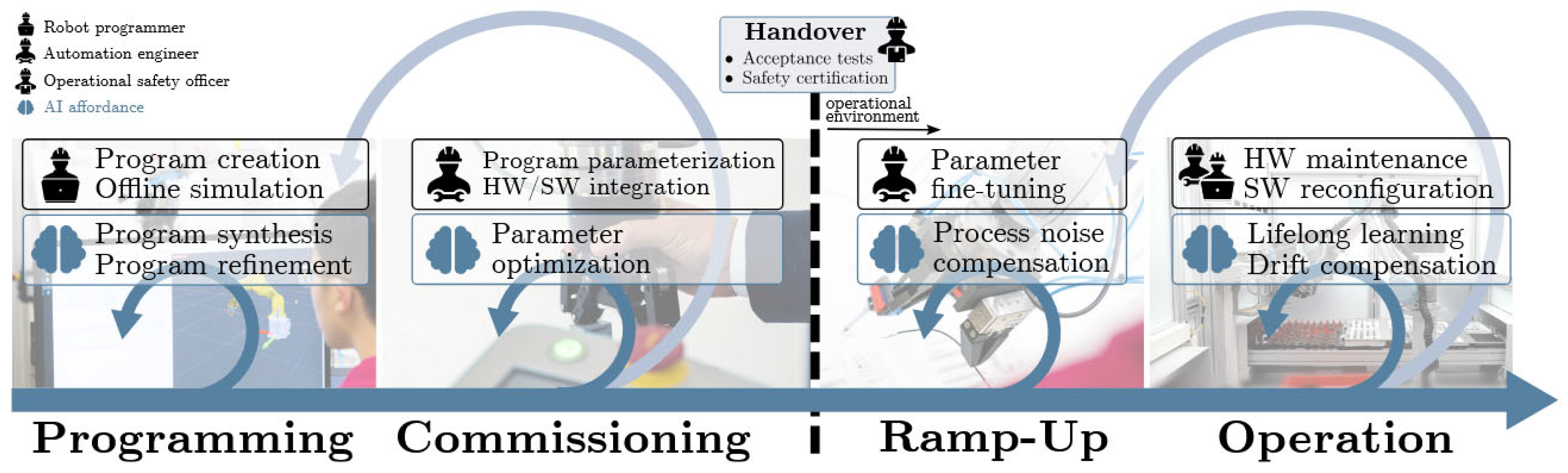 Applsci 15 10249 g018