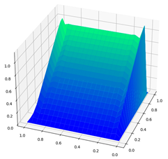 Applsci 15 10256 i001