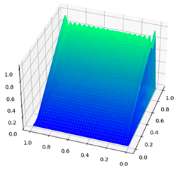 Applsci 15 10256 i004