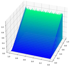 Applsci 15 10256 i005