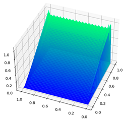 Applsci 15 10256 i006