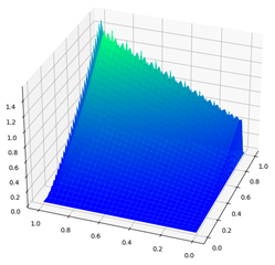 Applsci 15 10256 i007