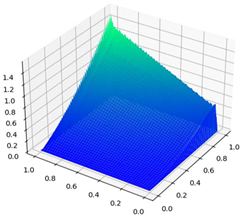 Applsci 15 10256 i008