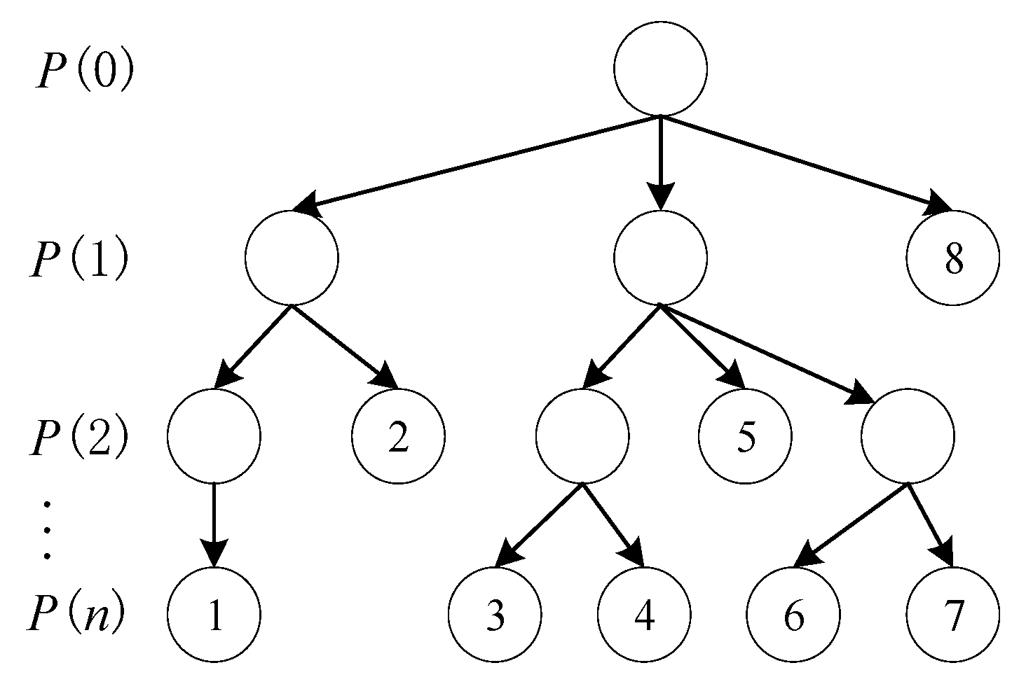 Applsci 15 10258 g004