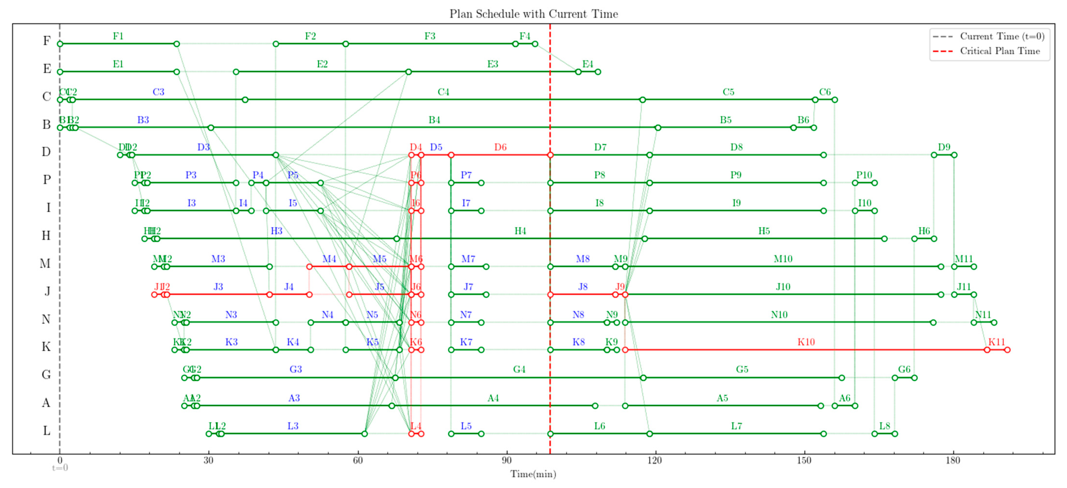 Applsci 15 10258 g007