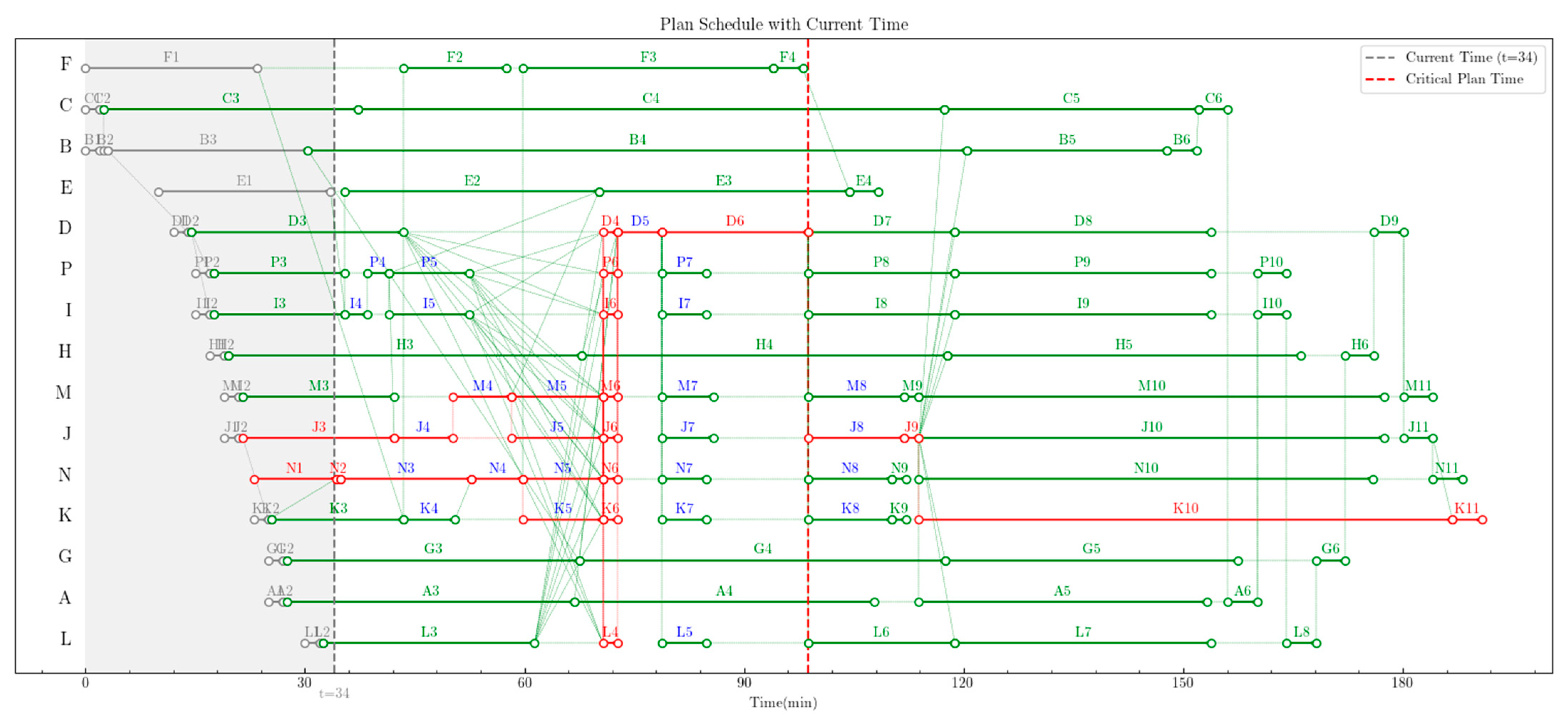 Applsci 15 10258 g008