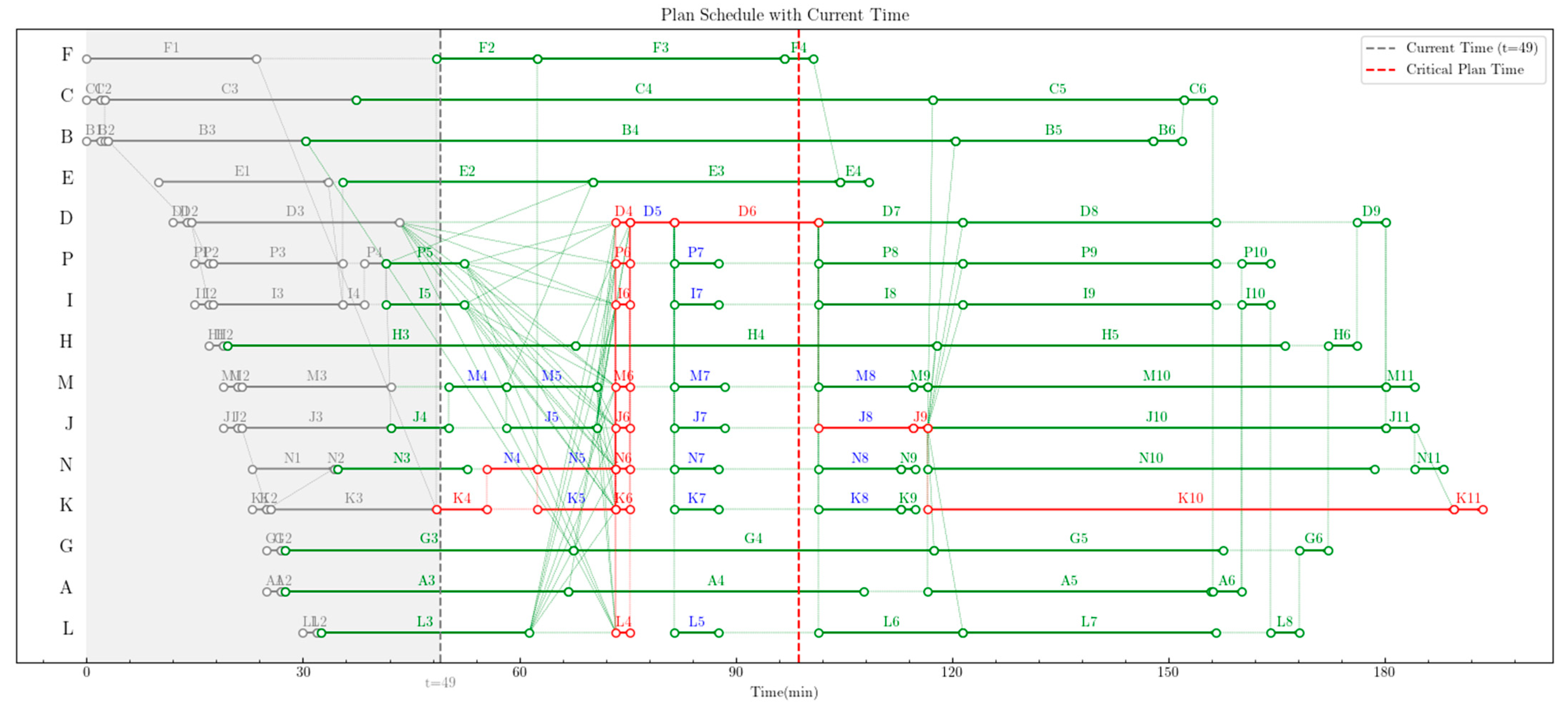 Applsci 15 10258 g009