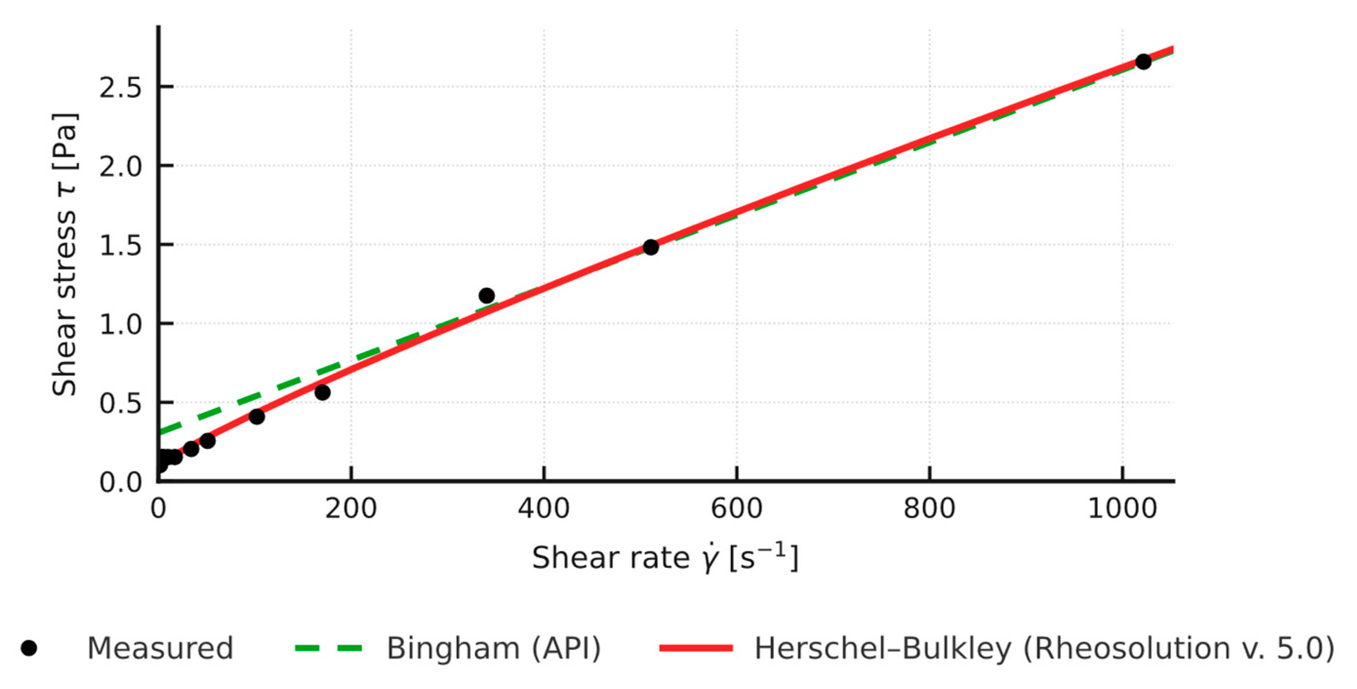 Applsci 15 10260 g006 Applsci 15 10260 g006