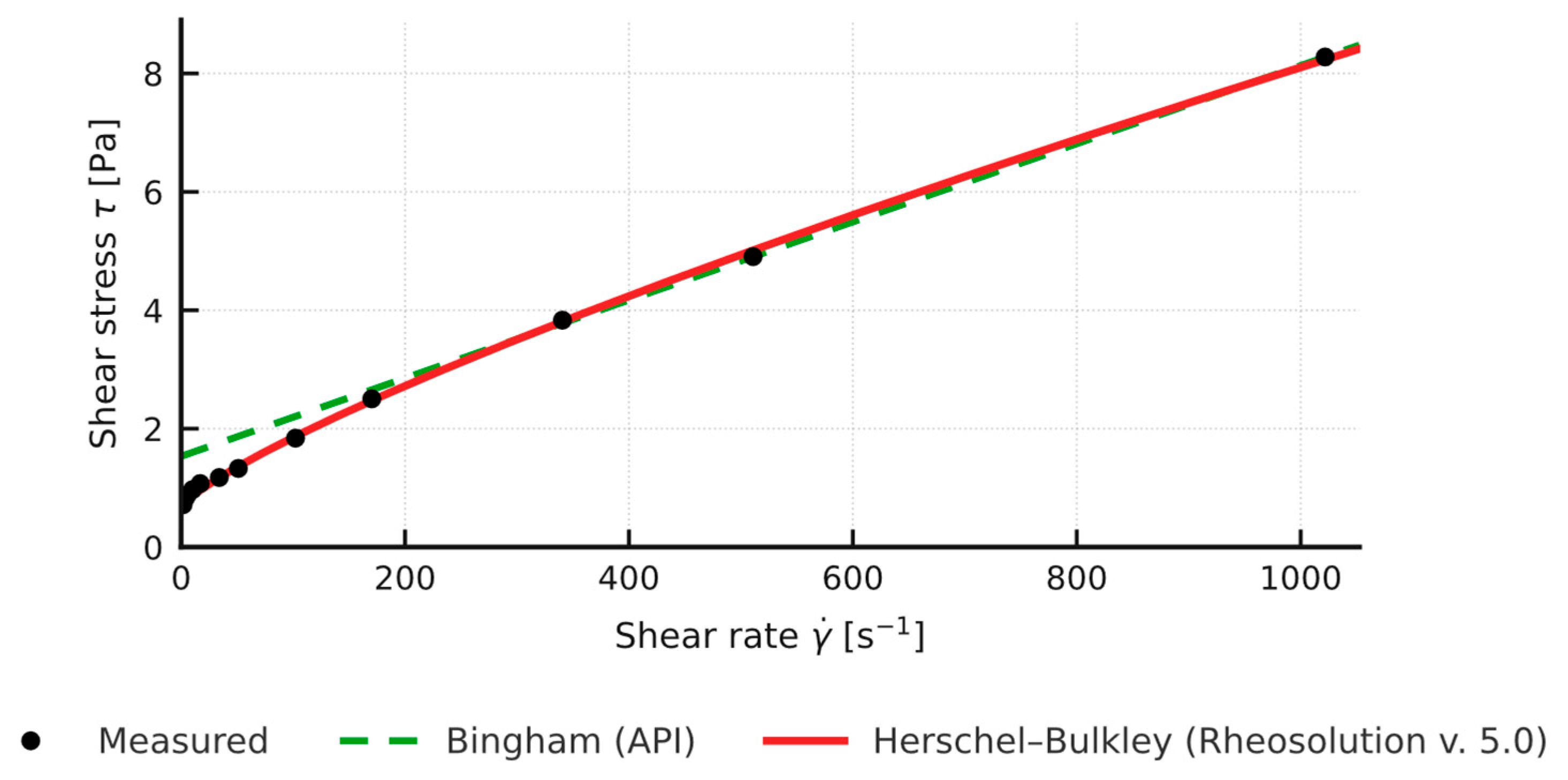 Applsci 15 10260 g008 Applsci 15 10260 g008