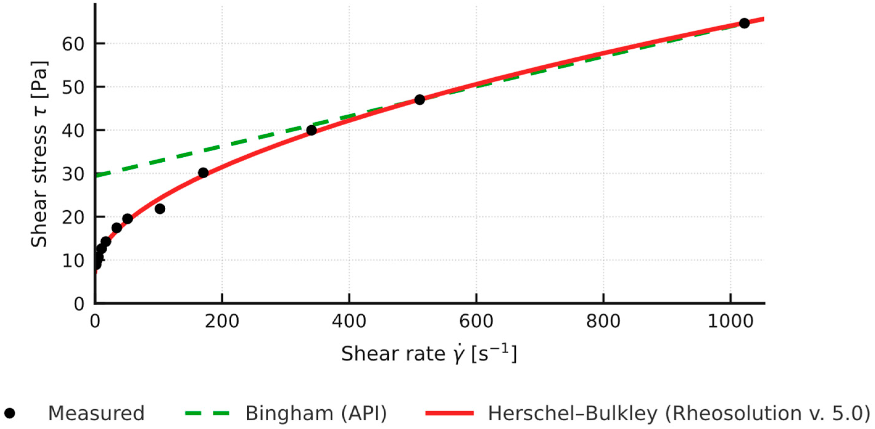 Applsci 15 10260 g013 Applsci 15 10260 g013