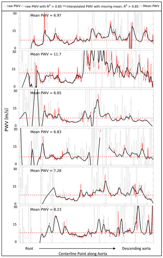 Applsci 15 10272 g0a1