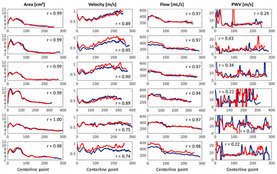 Applsci 15 10272 g0a2