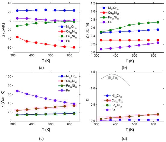 Applsci 15 10273 g005