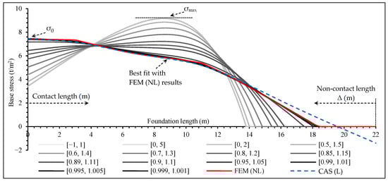 Applsci 15 10277 g0a1