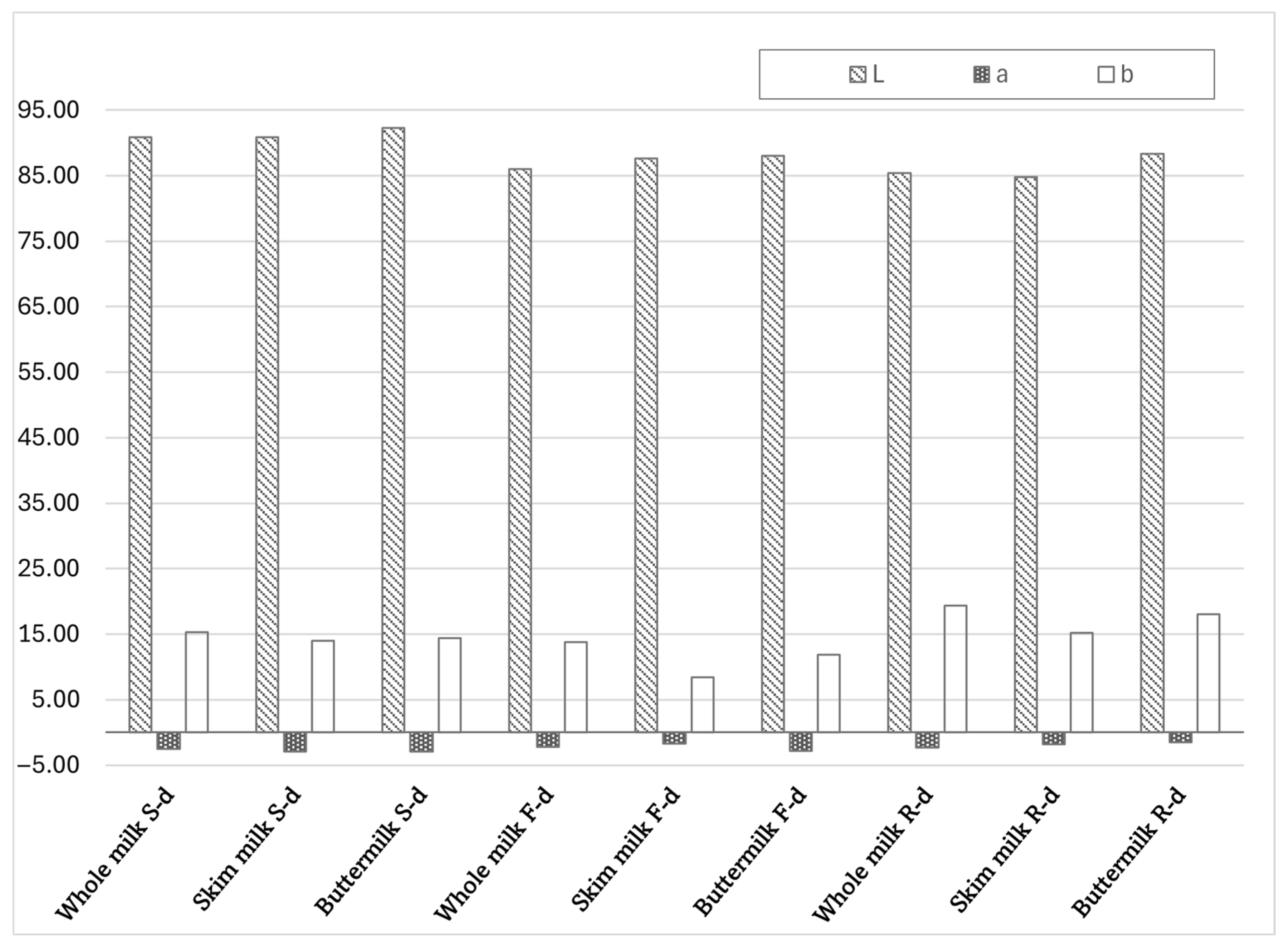 Applsci 15 10281 g003