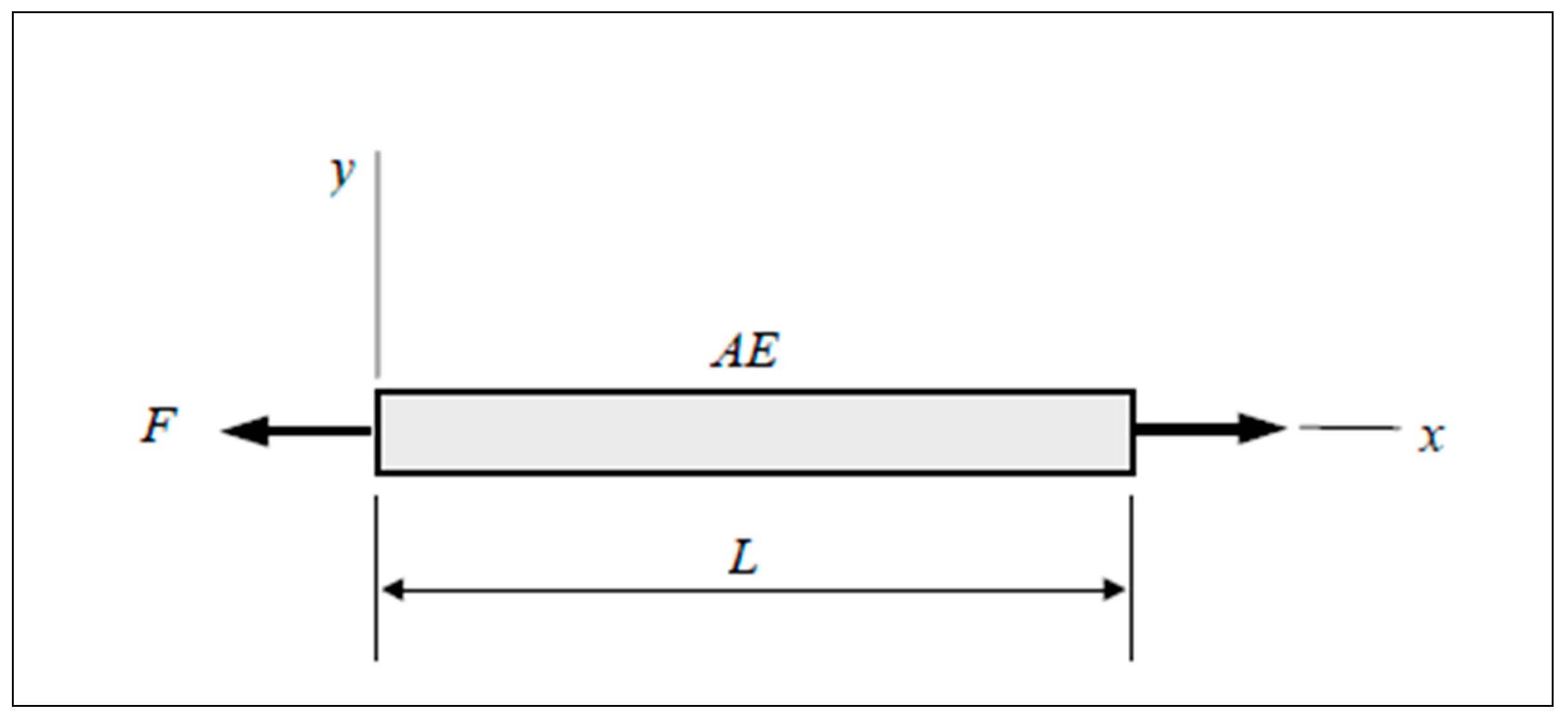 Applsci 15 10293 g004 Applsci 15 10293 g004