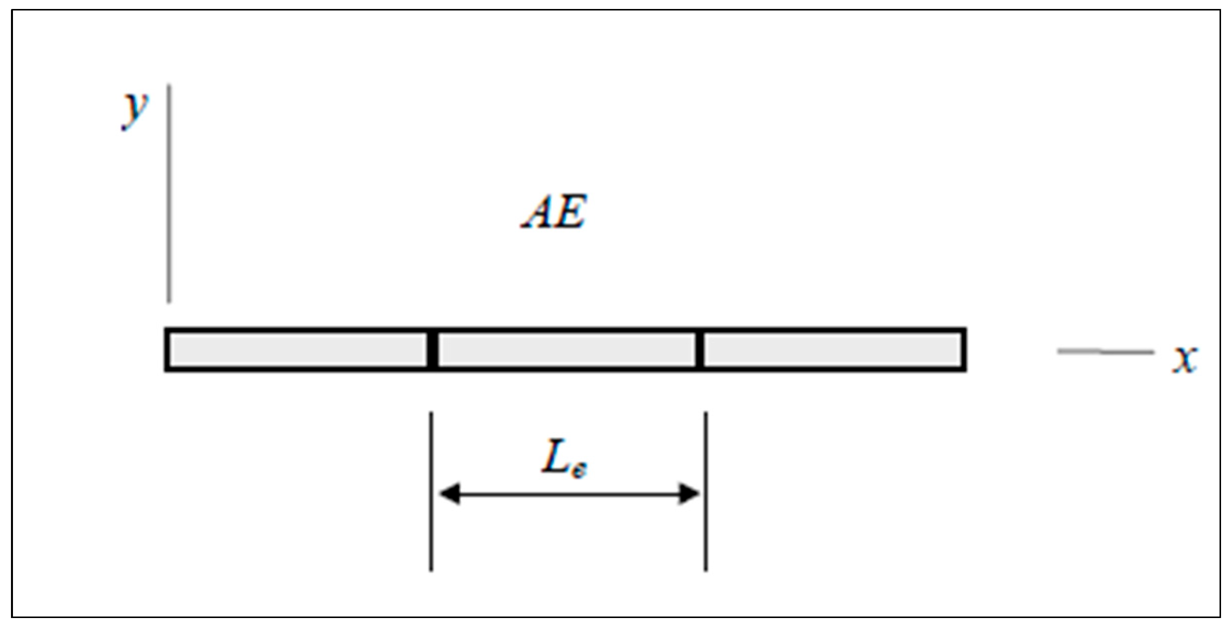 Applsci 15 10293 g005 Applsci 15 10293 g005