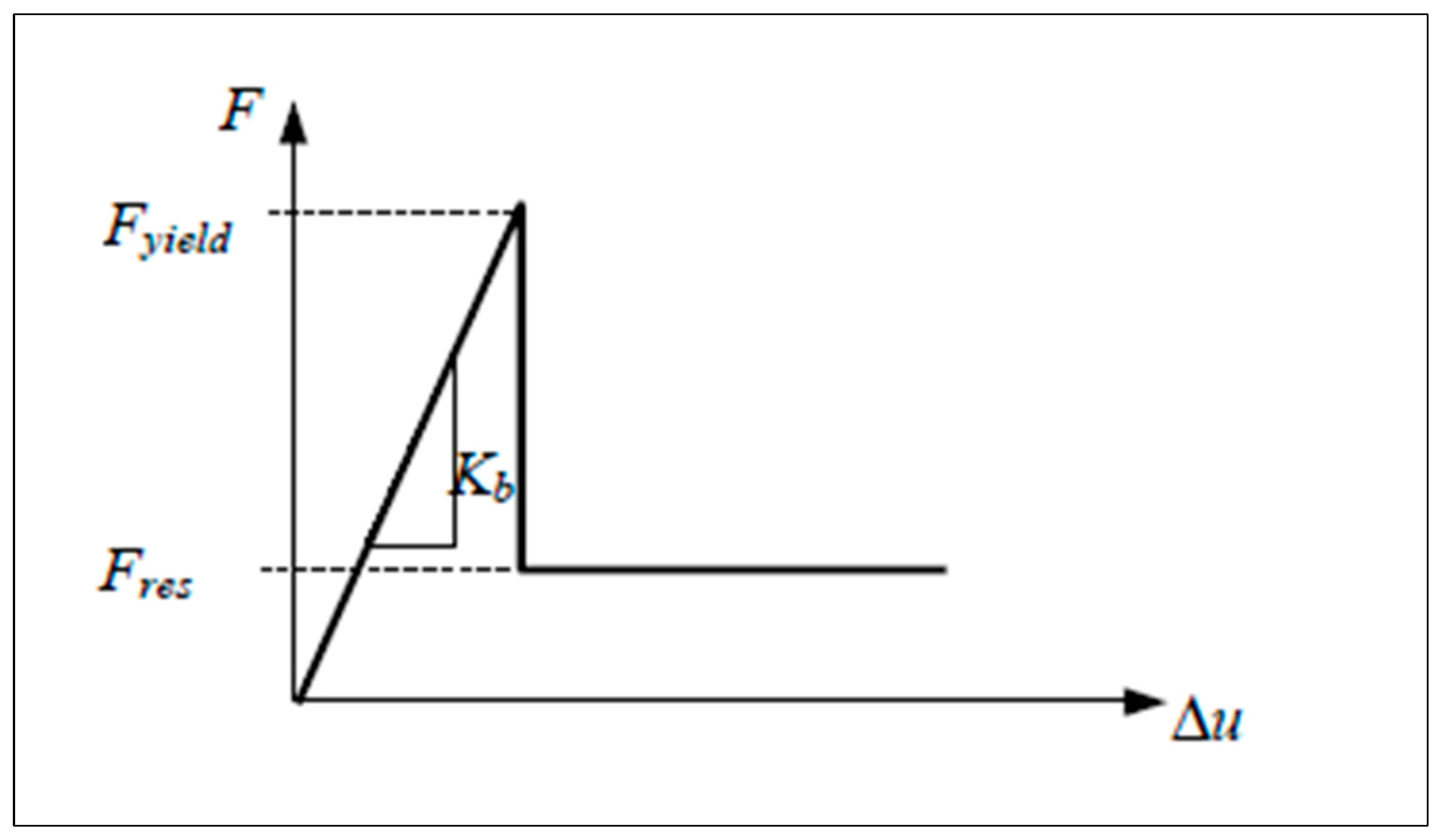 Applsci 15 10293 g006 Applsci 15 10293 g006