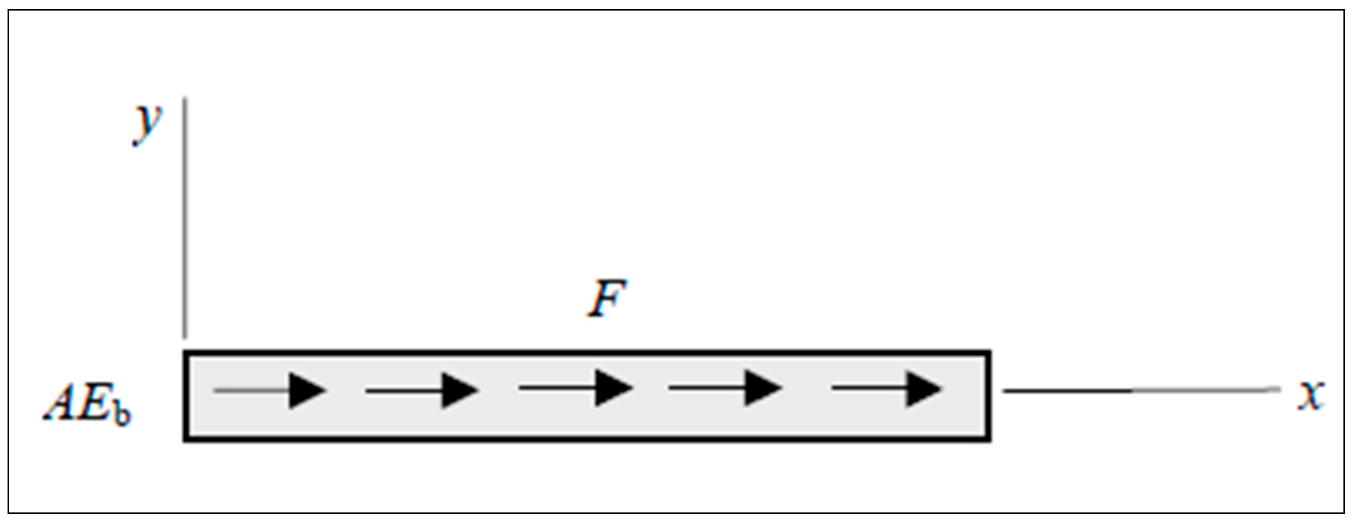 Applsci 15 10293 g007 Applsci 15 10293 g007