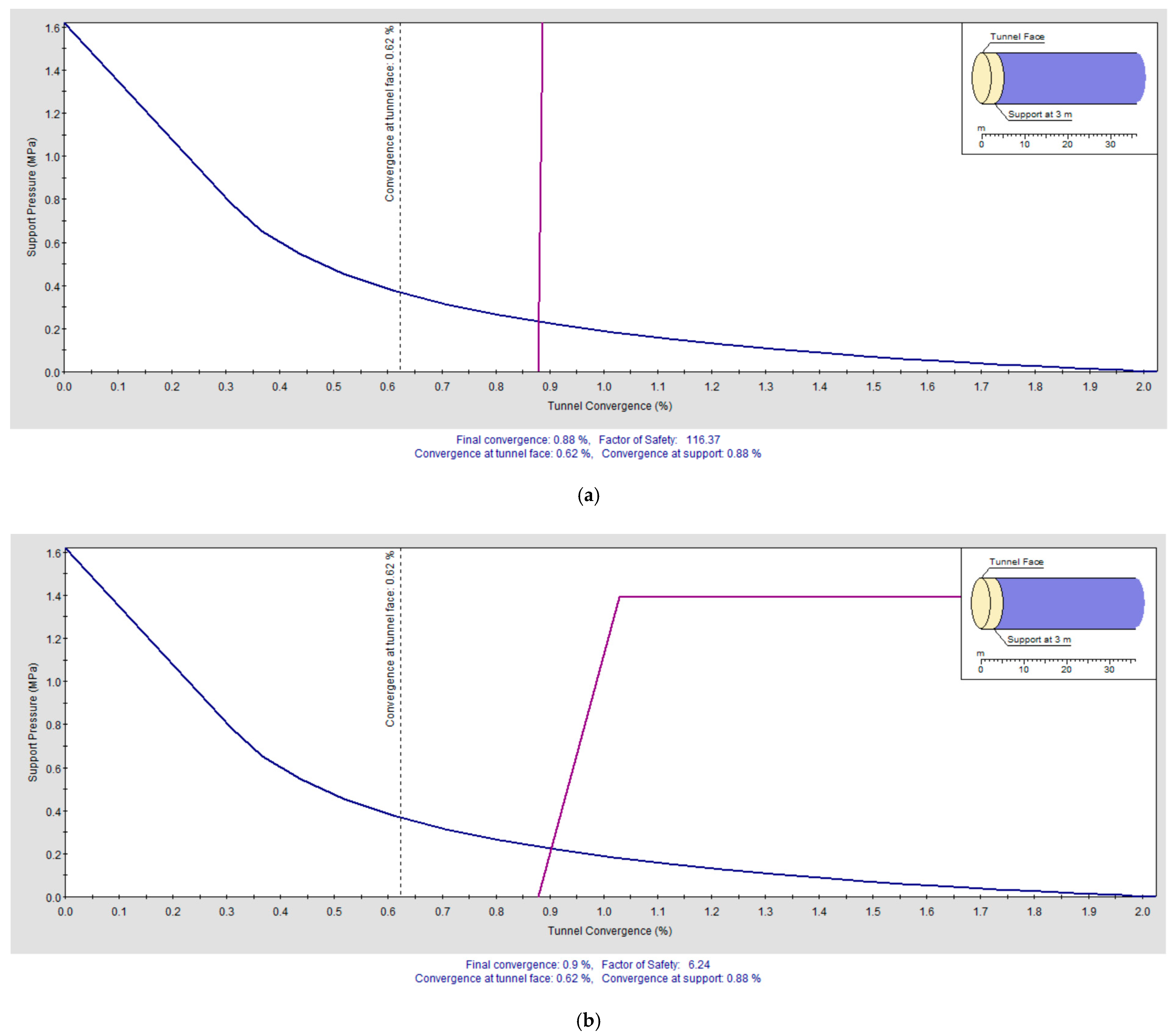Applsci 15 10293 g030 Applsci 15 10293 g030