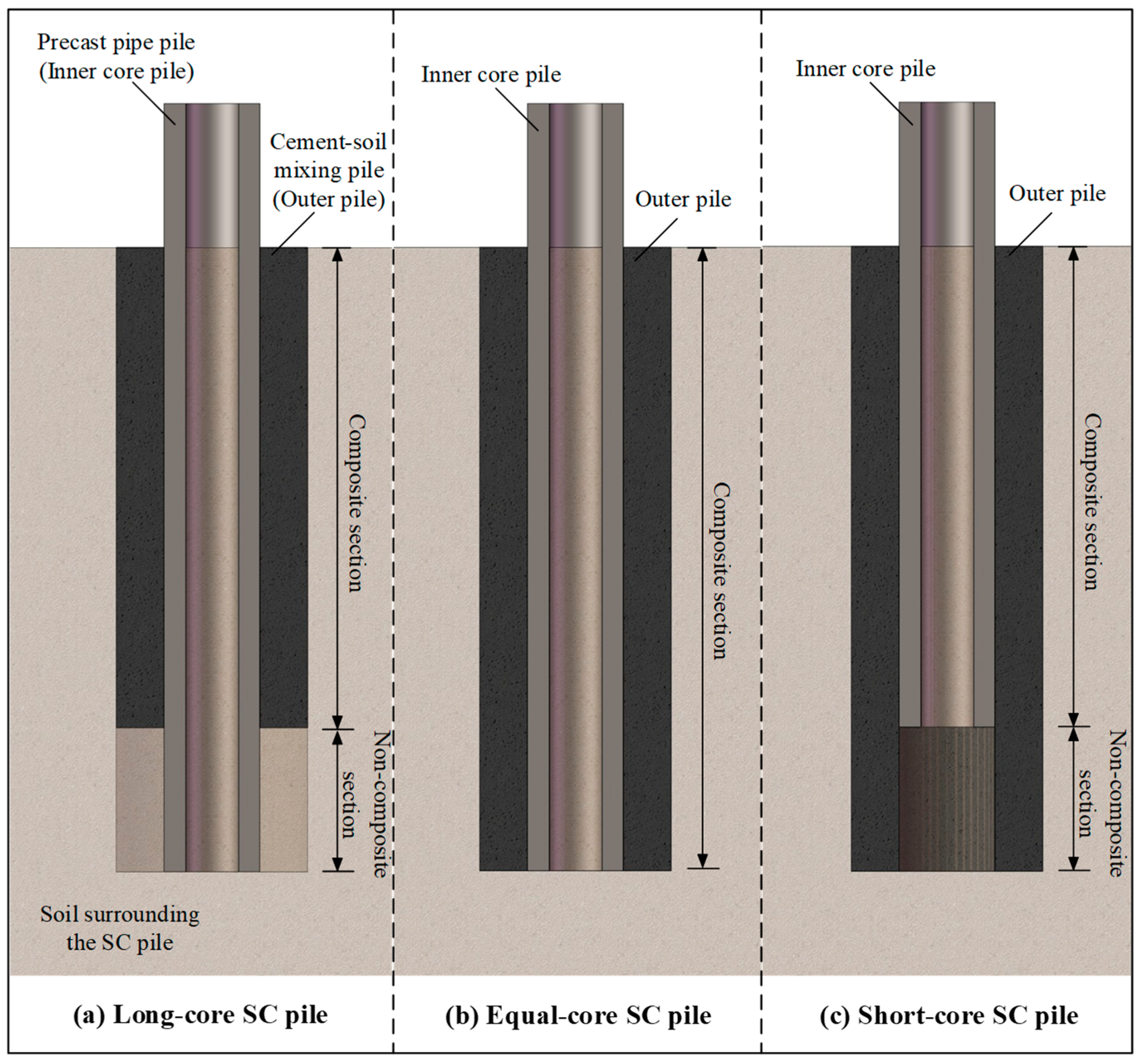 Applsci 15 10313 g002