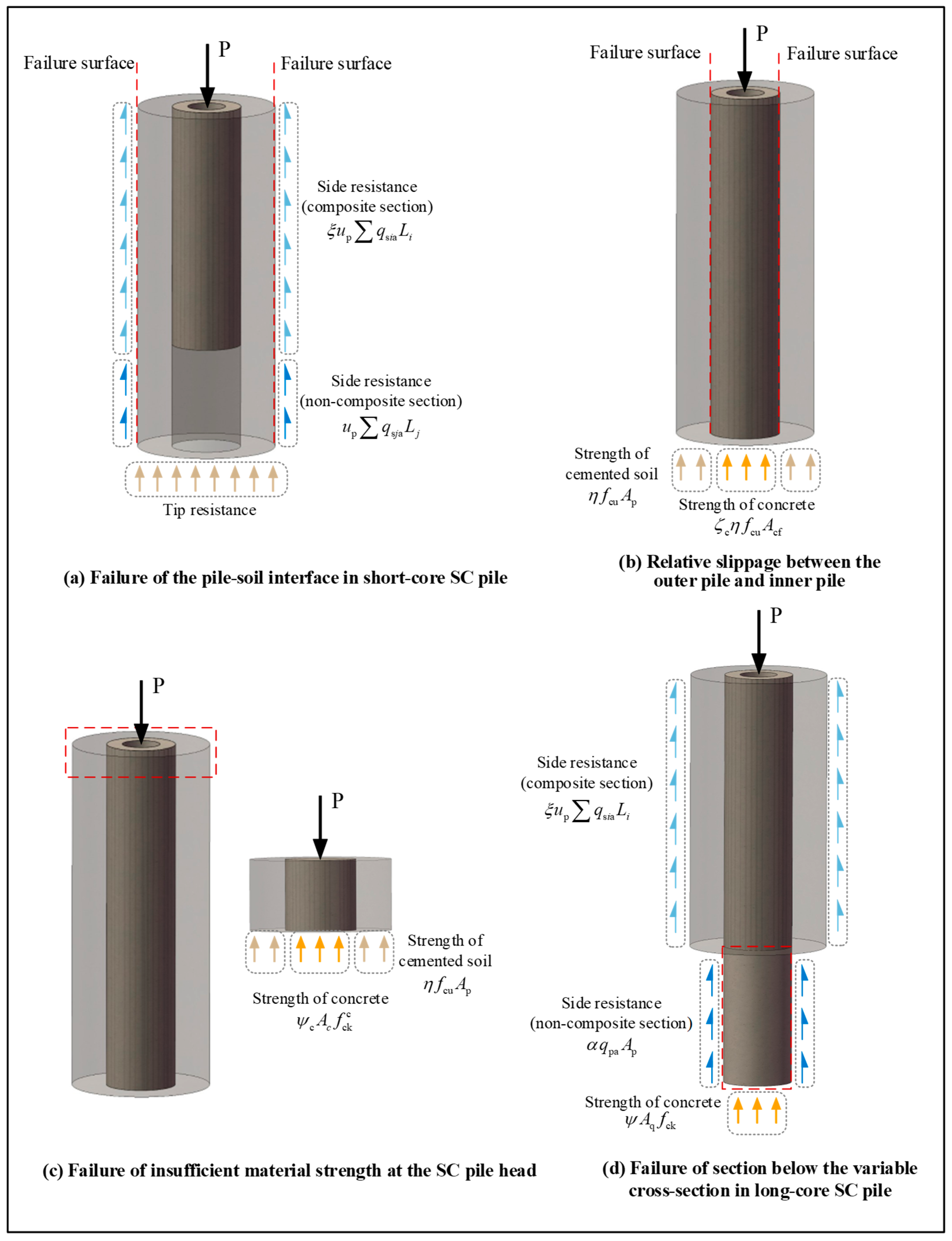 Applsci 15 10313 g003