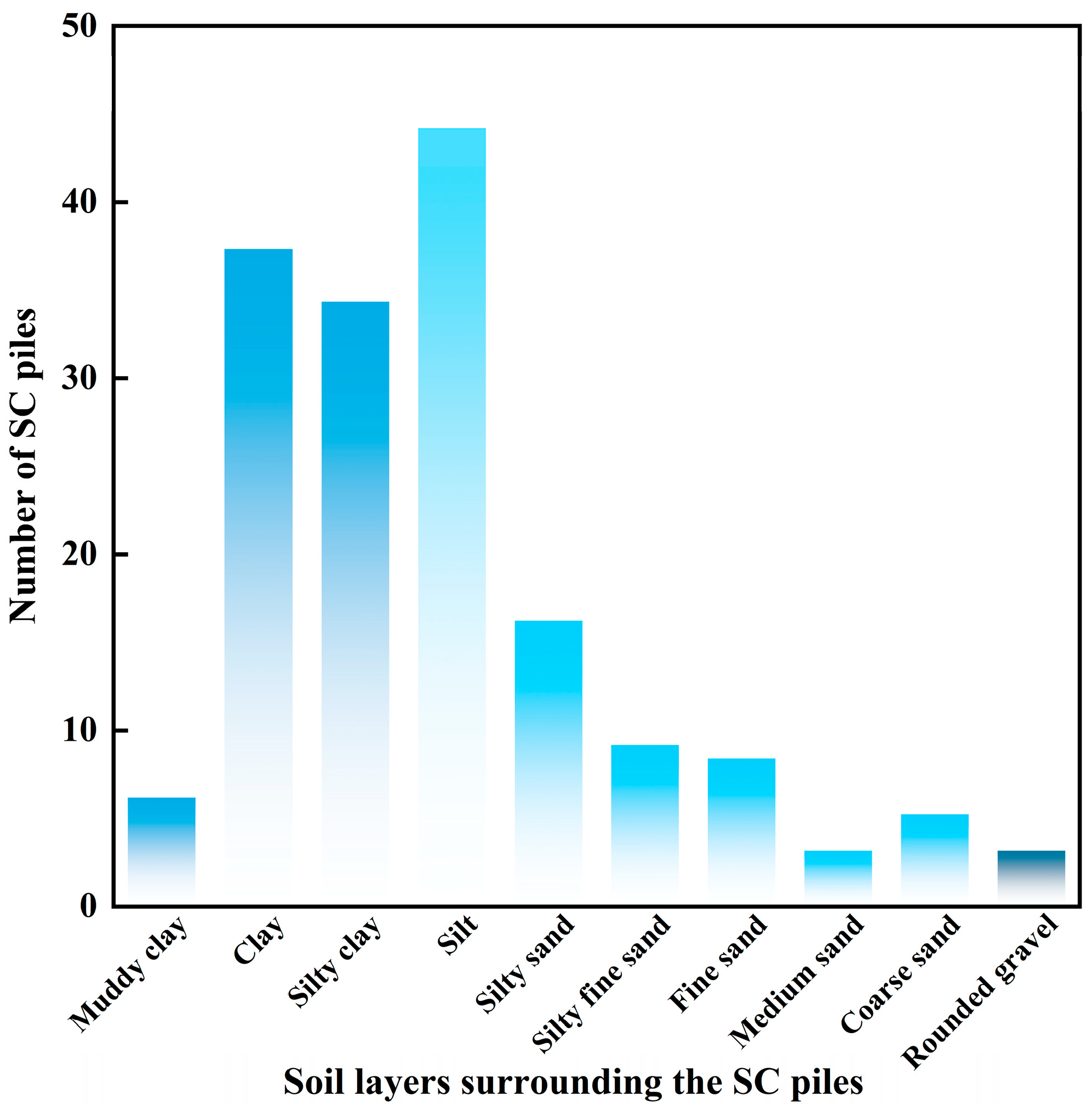 Applsci 15 10313 g007