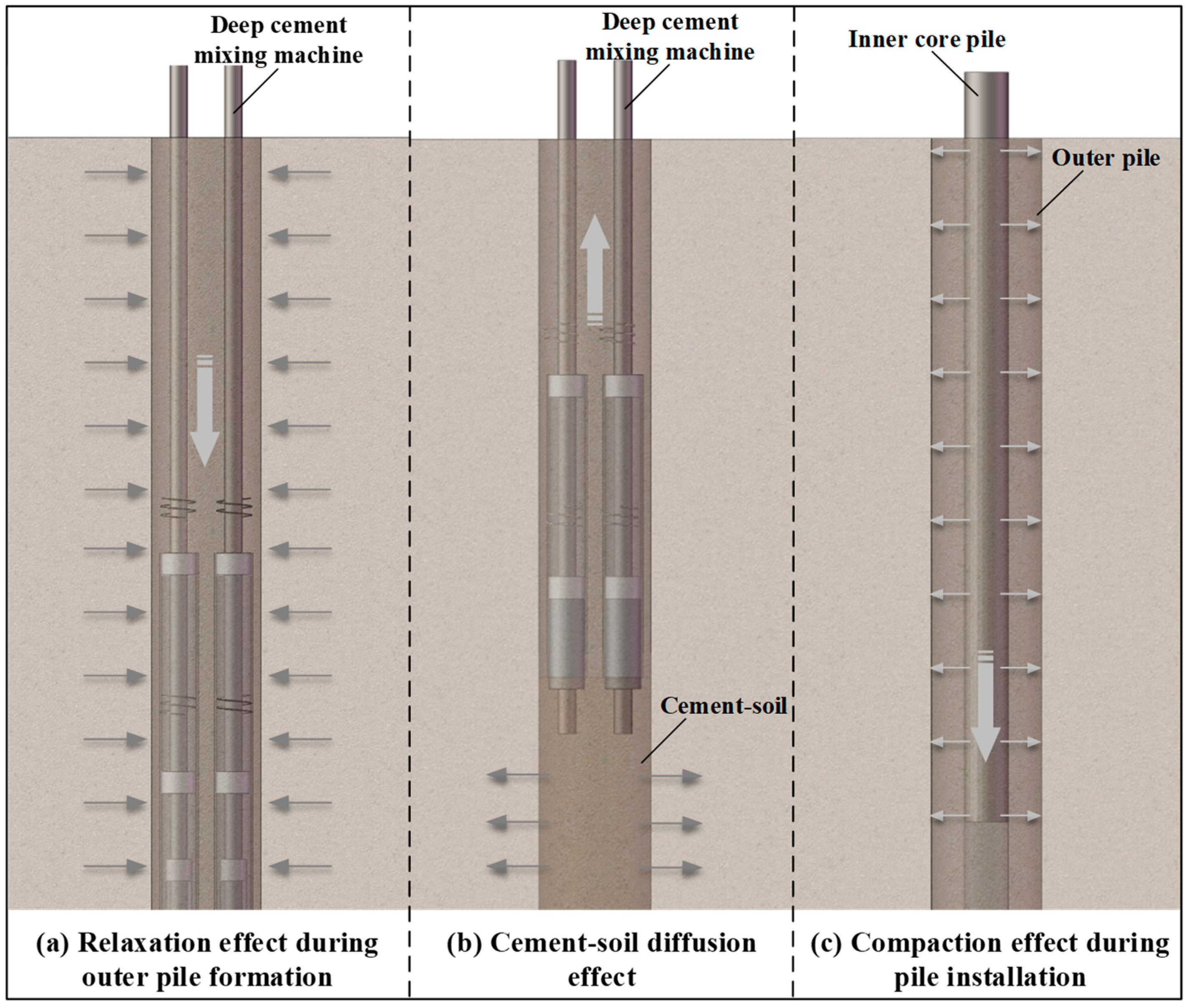 Applsci 15 10313 g008