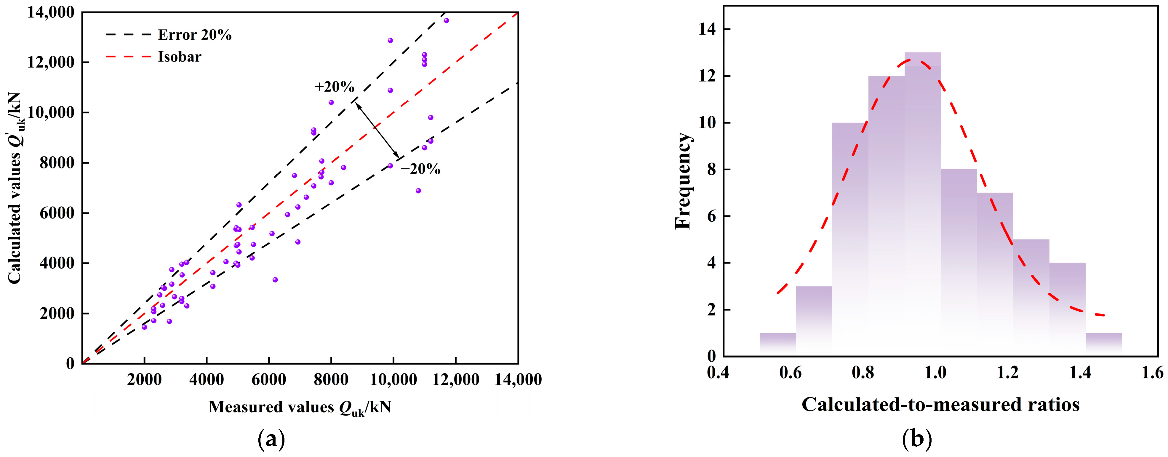 Applsci 15 10313 g009