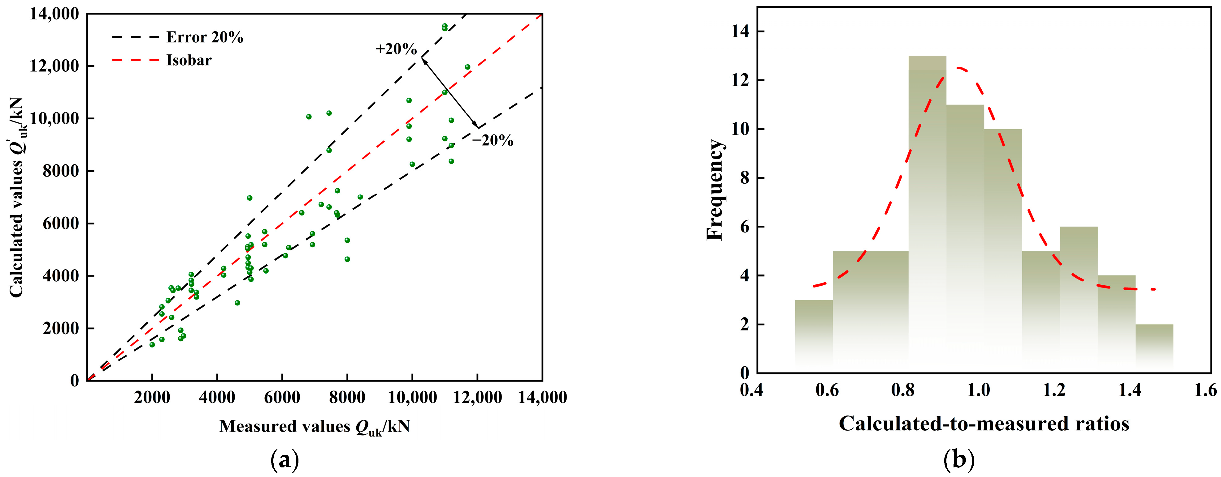 Applsci 15 10313 g010