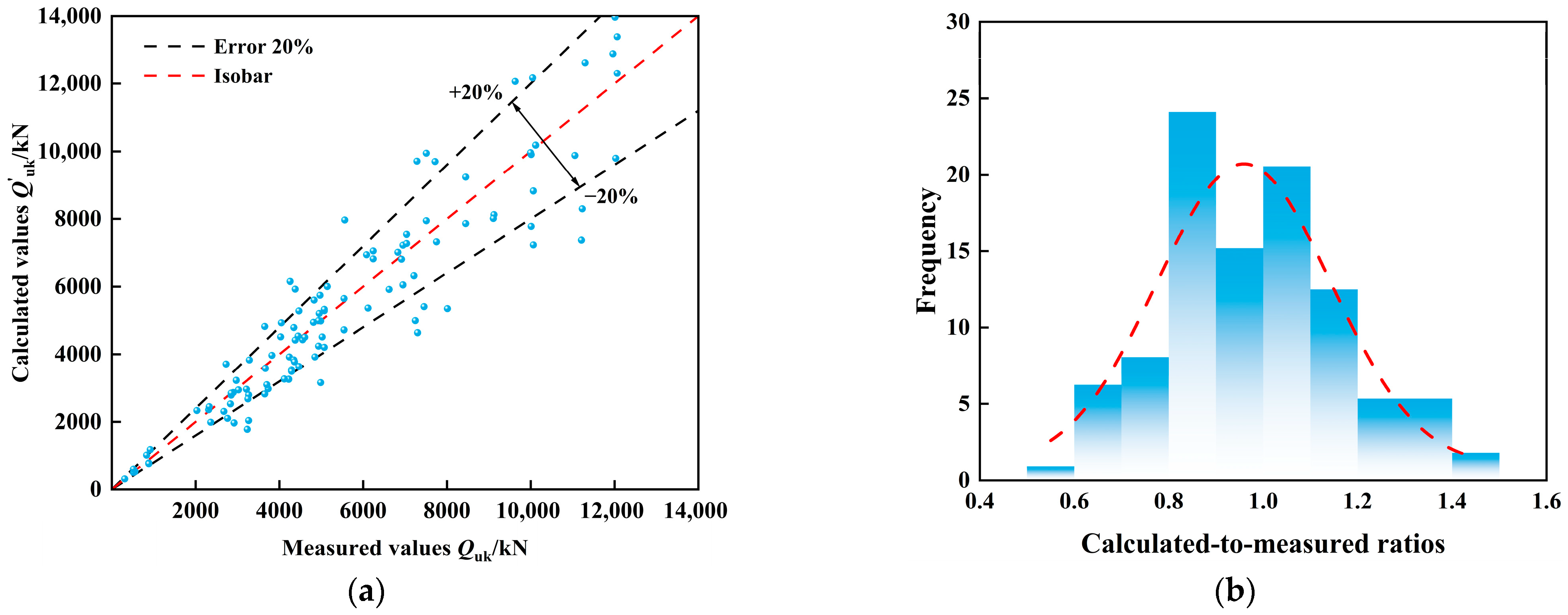 Applsci 15 10313 g011