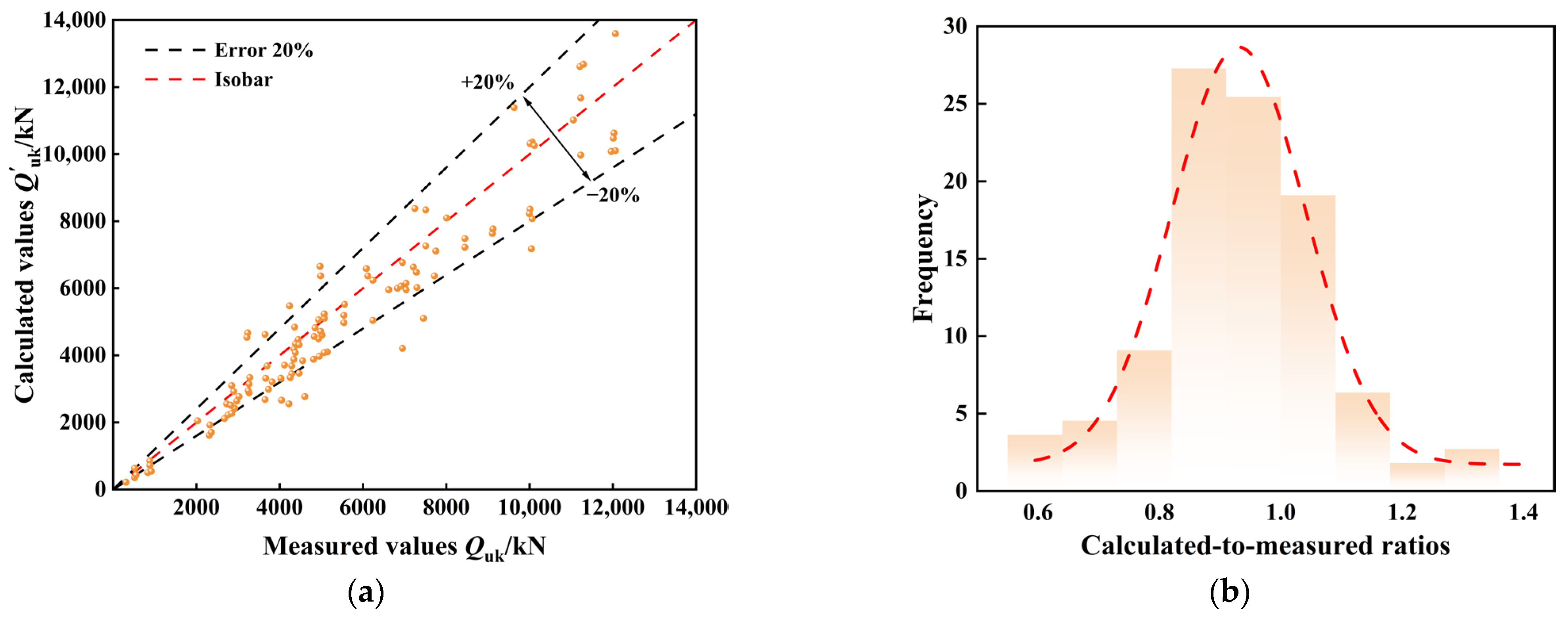 Applsci 15 10313 g012