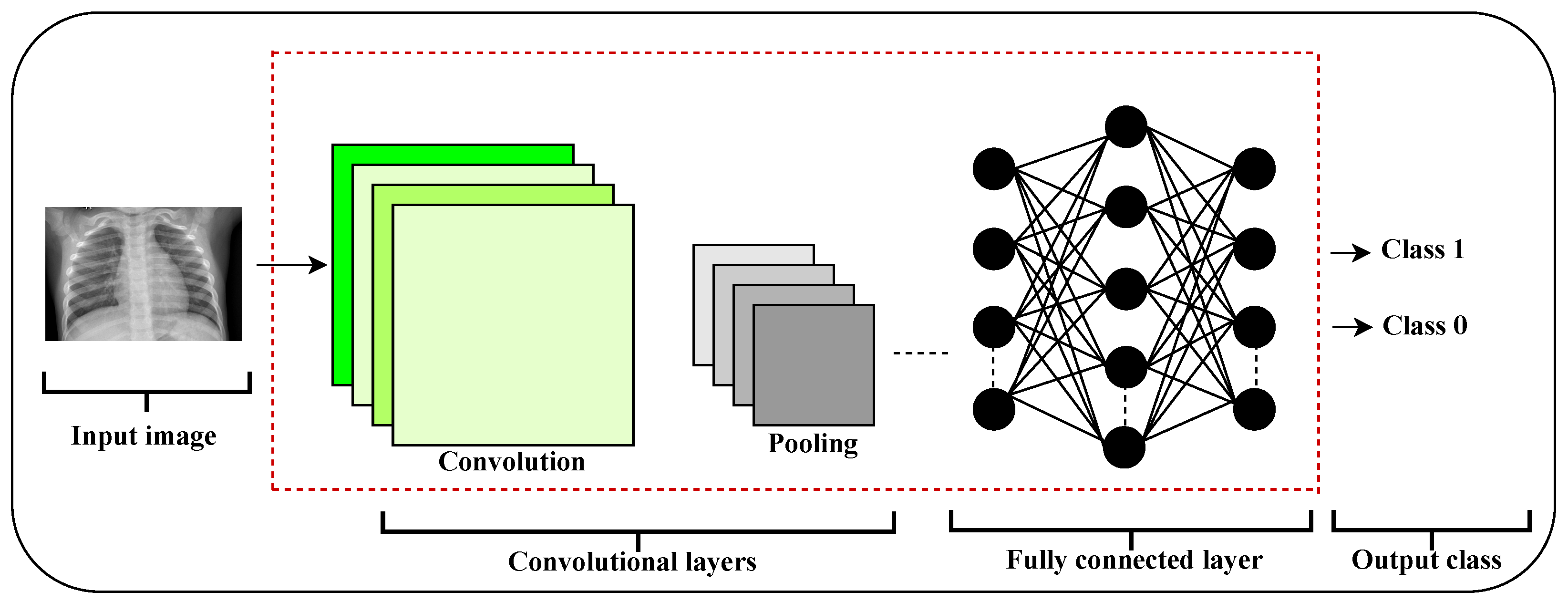 Applsci 15 10321 g001