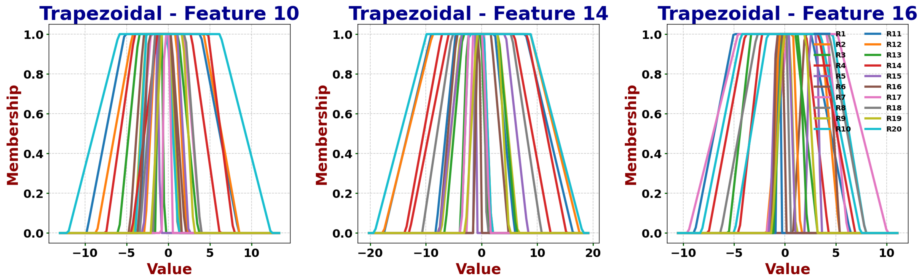 Applsci 15 10321 g003