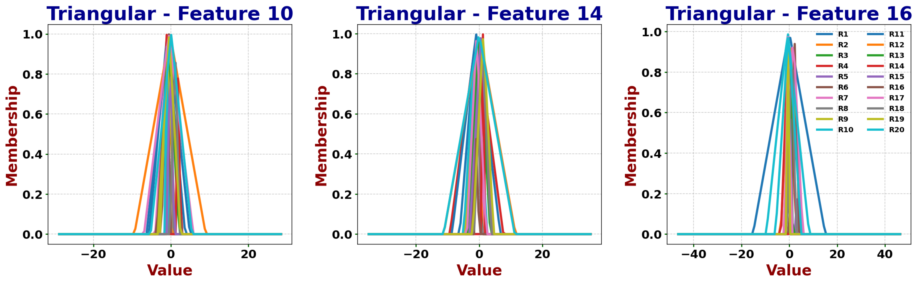 Applsci 15 10321 g004