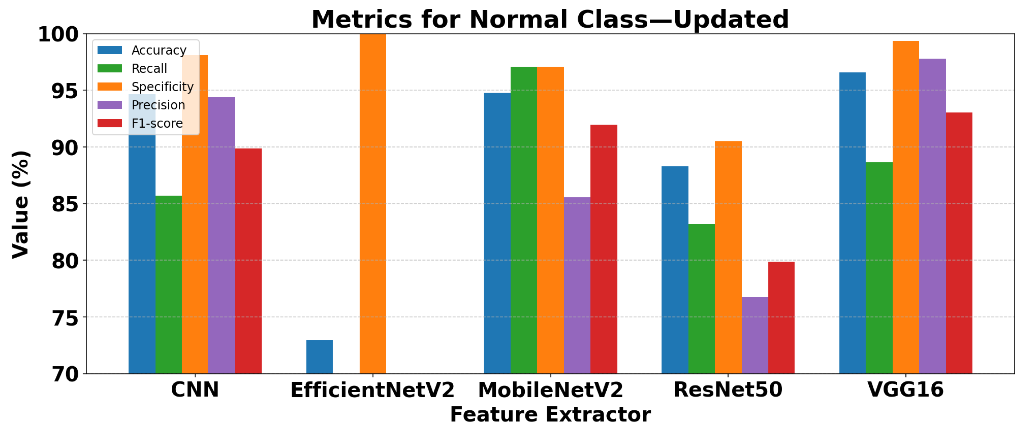 Applsci 15 10321 g008
