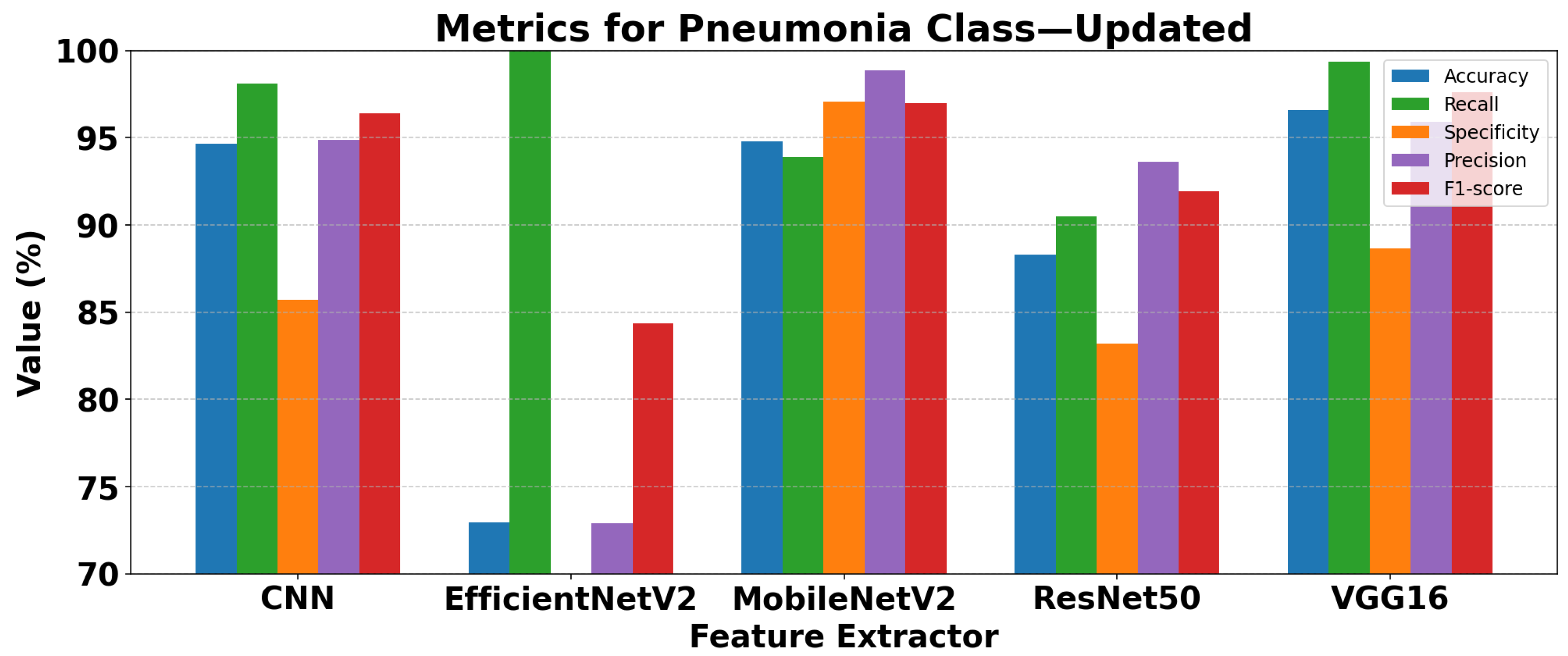 Applsci 15 10321 g009