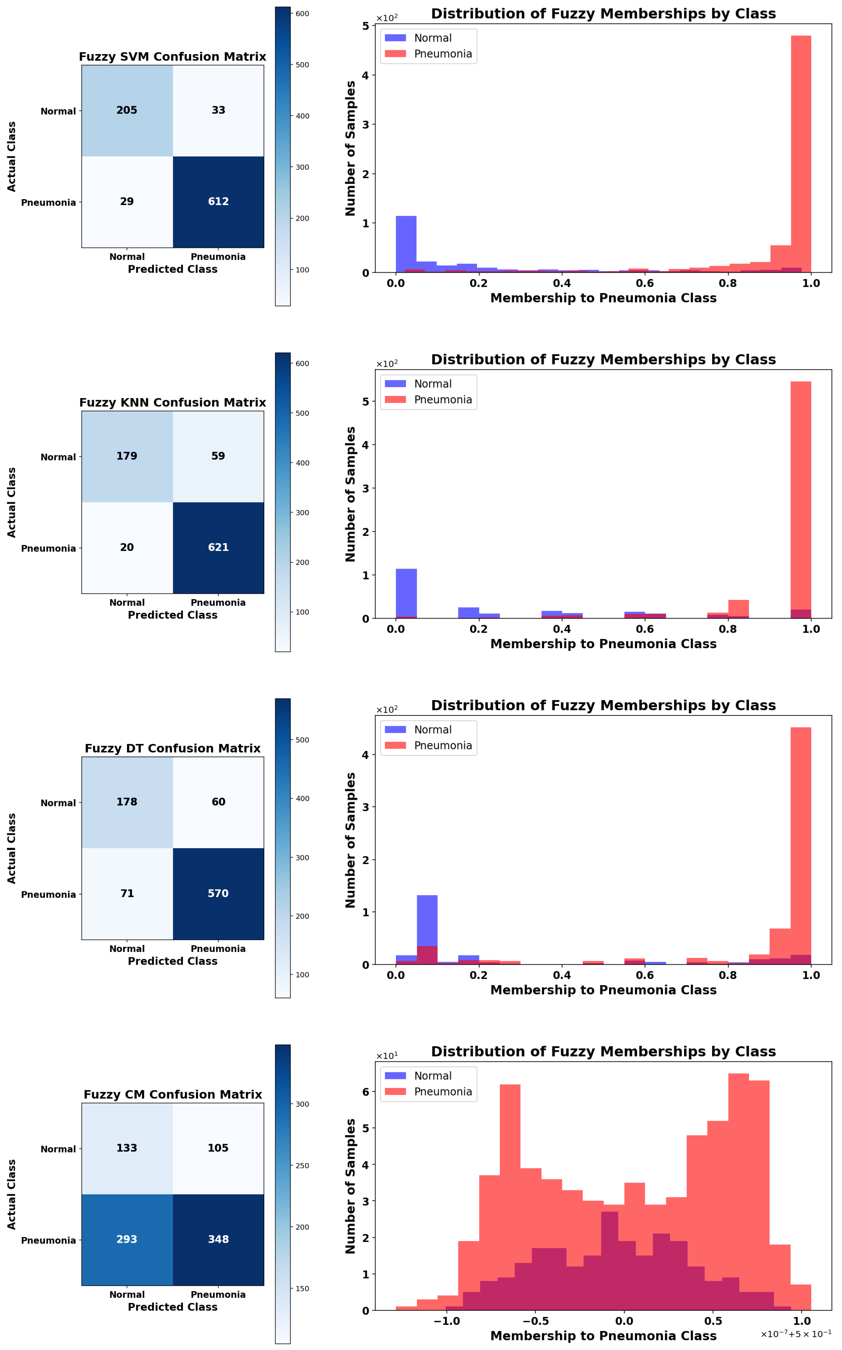 Applsci 15 10321 g010
