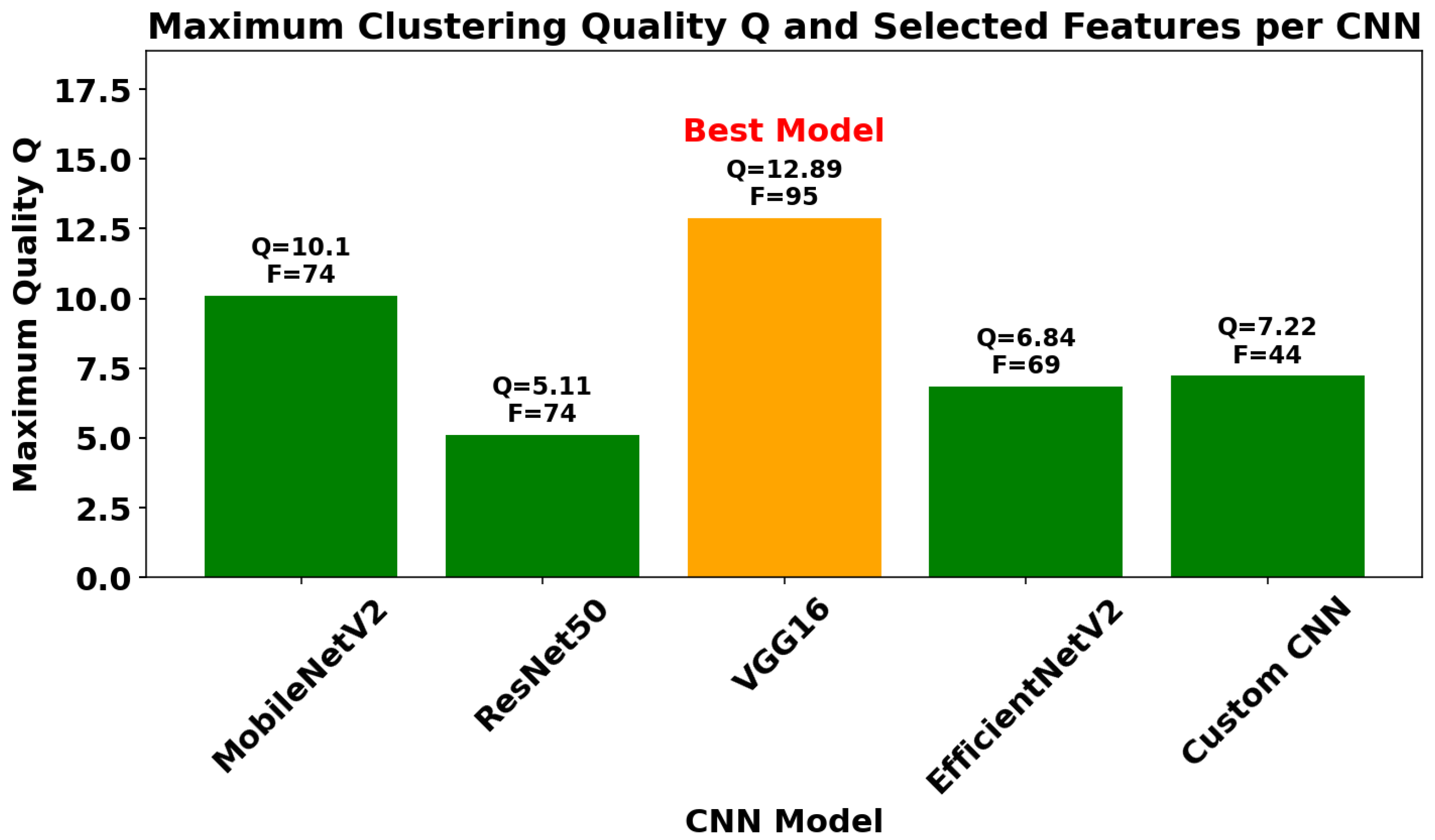 Applsci 15 10321 g012